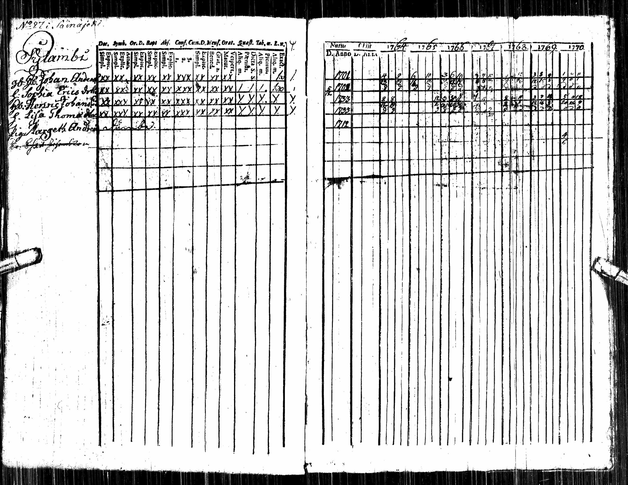 [ kuvat/36.jpg ]