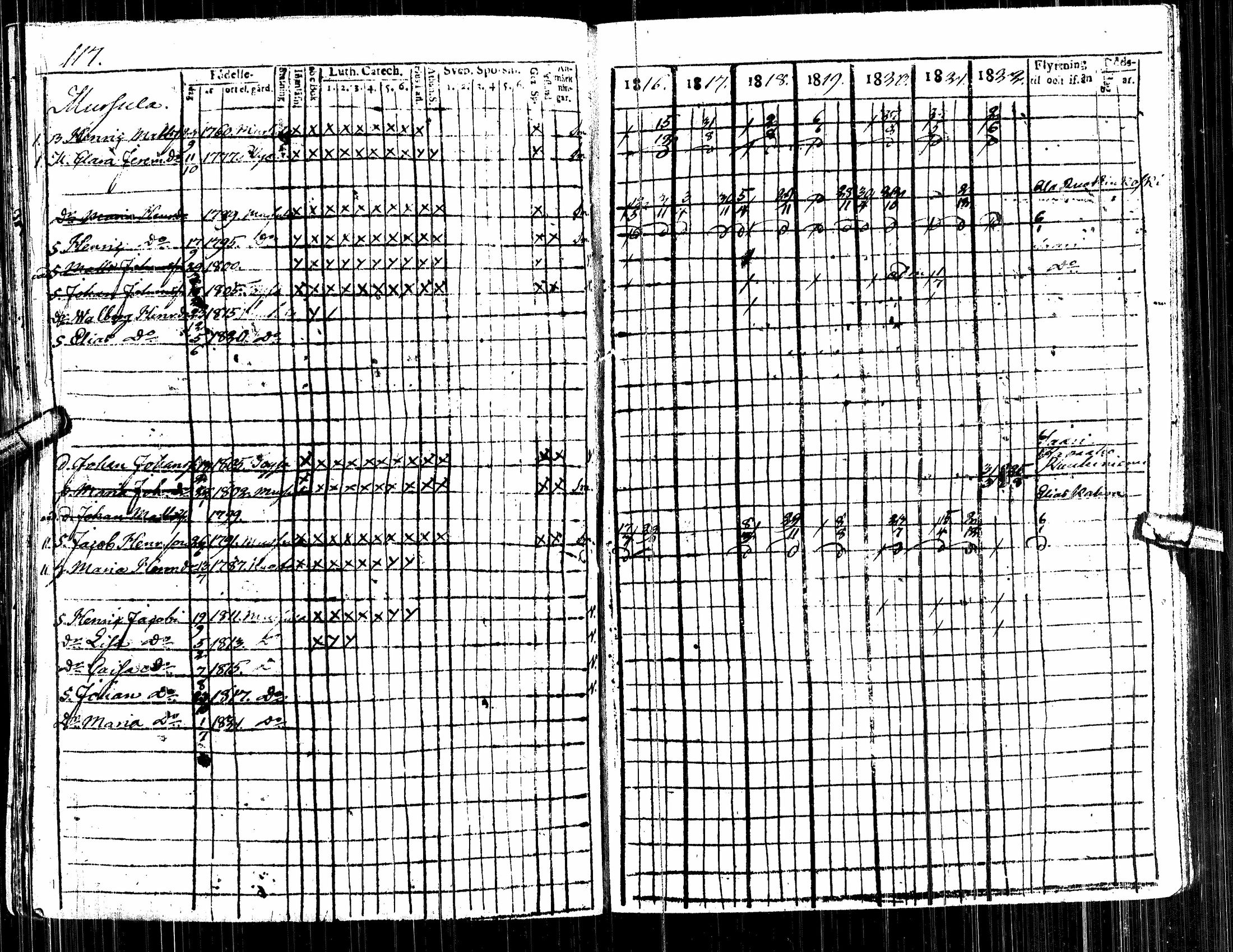 [ kuvat/303.jpg ]