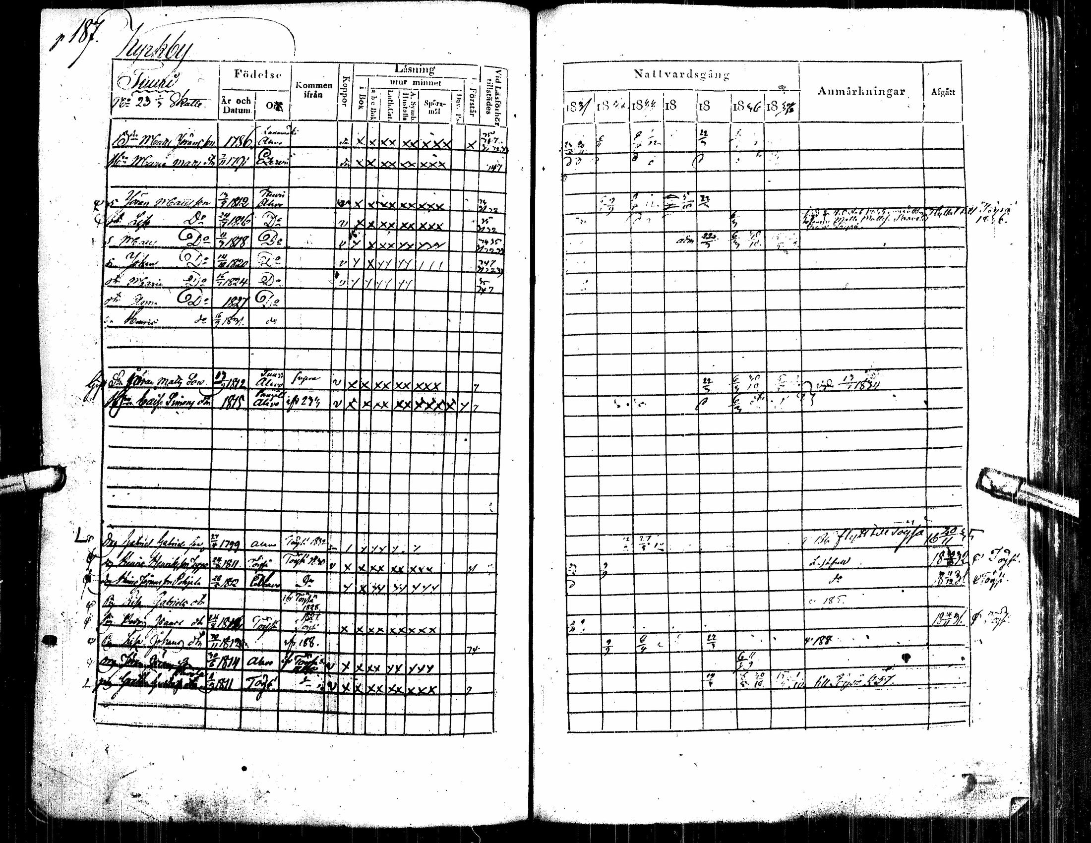[ kuvat/196.jpg ]