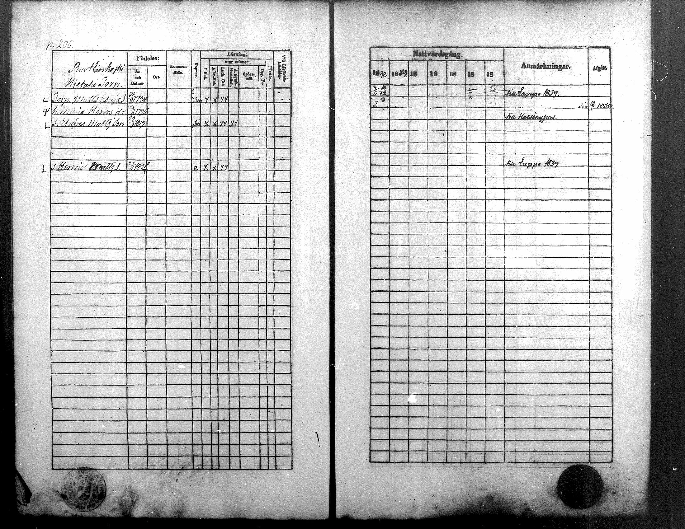 [ kuvat/197.jpg ]