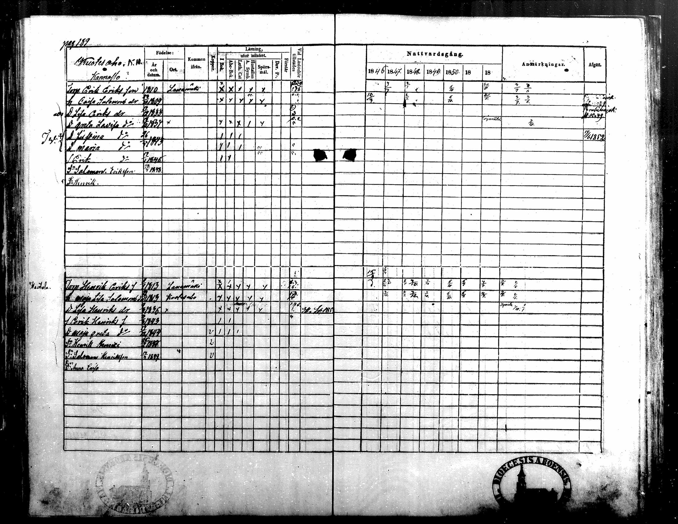 [ kuvat/190.jpg ]