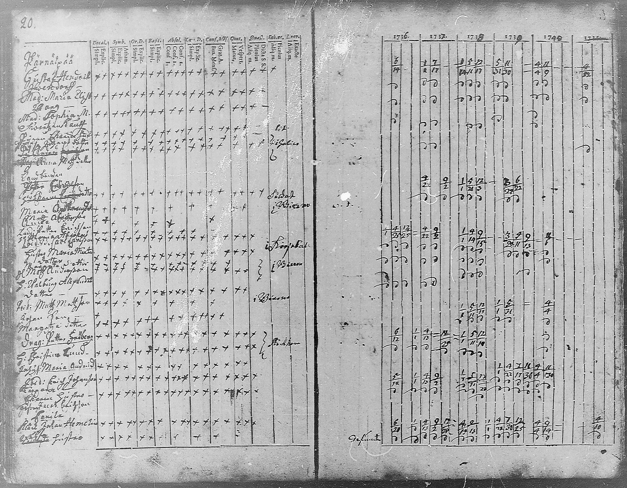[ kuvat/20.jpg ]