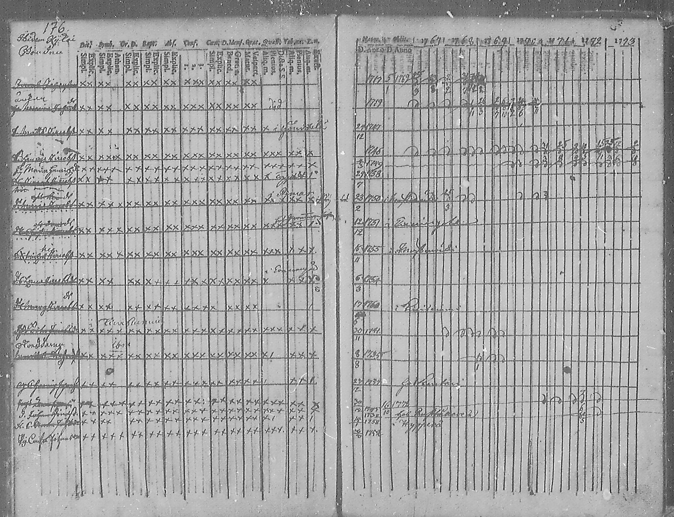 [ kuvat/167.jpg ]