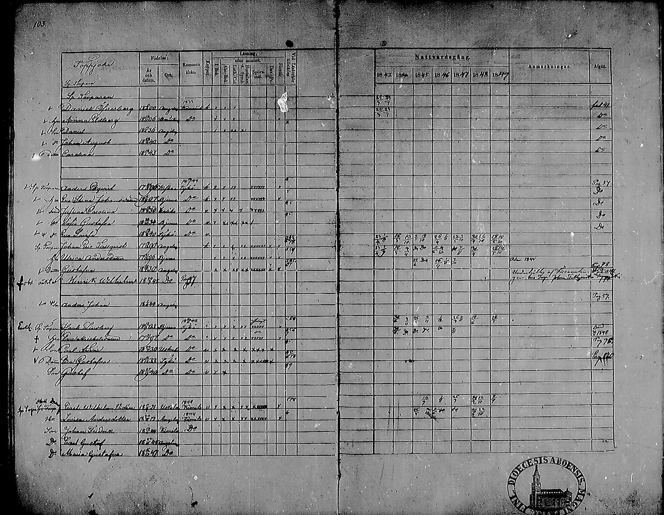 [ kuvat/87.jpg ]