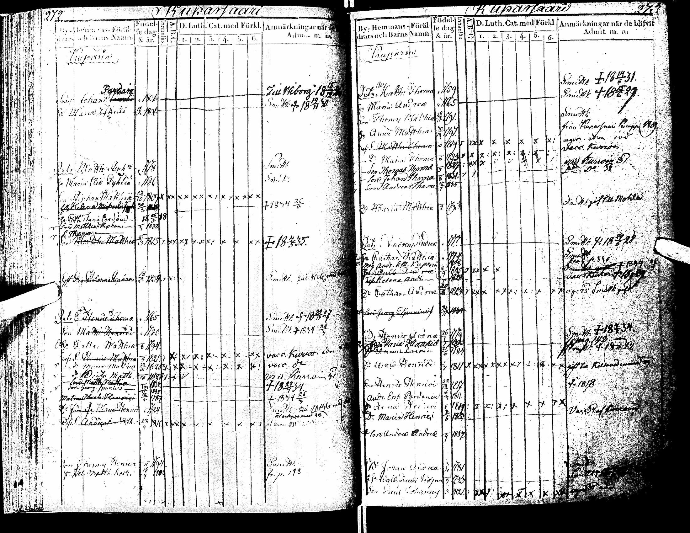 [ kuvat/140.jpg ]