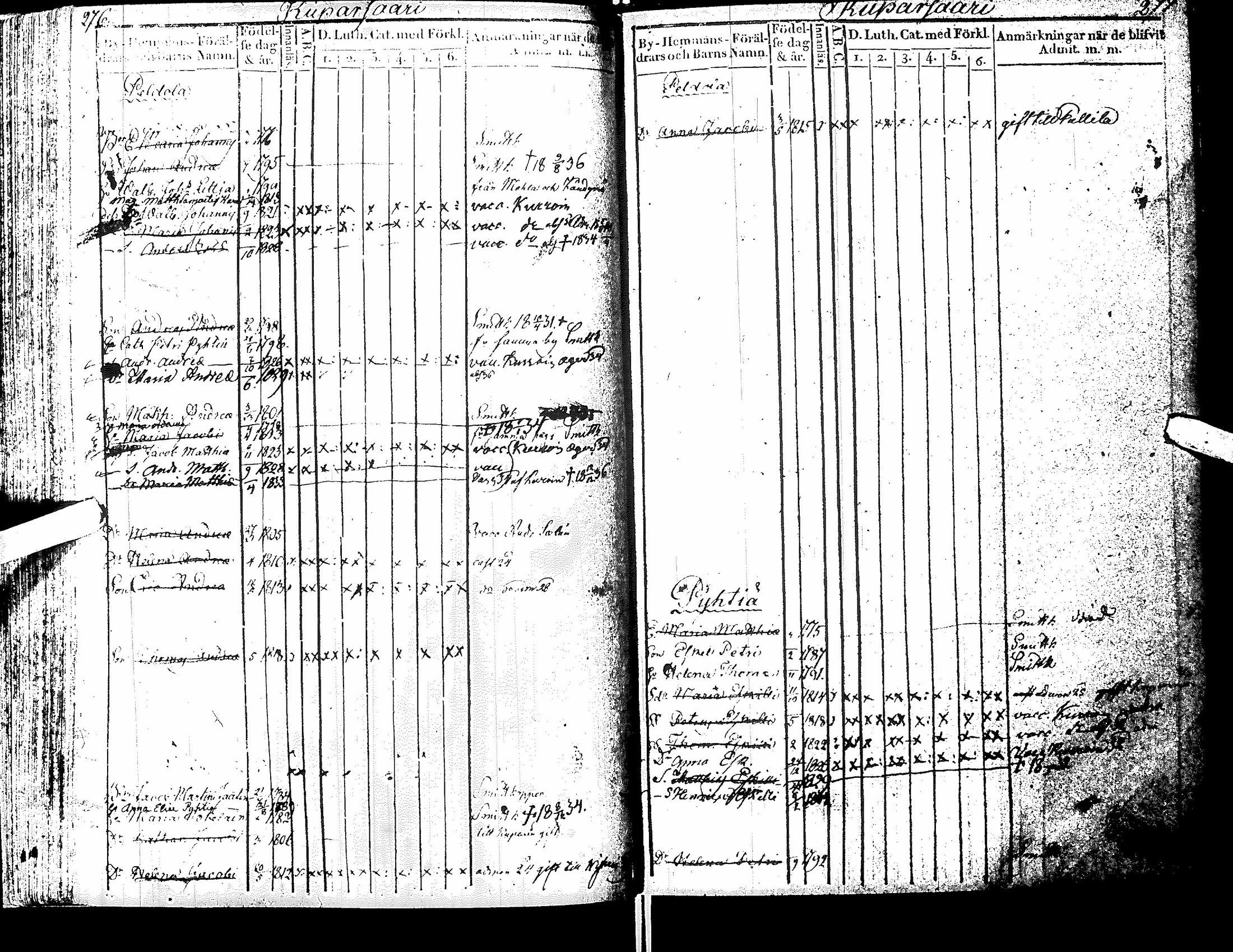 [ kuvat/142.jpg ]