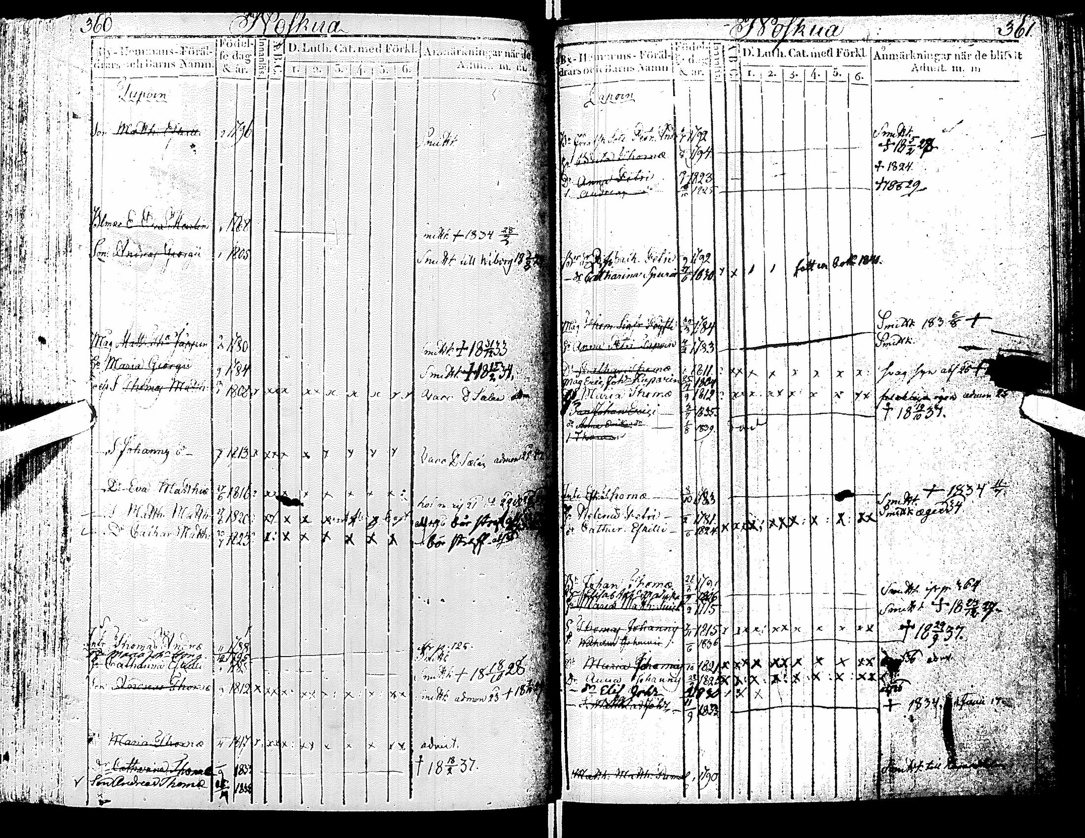 [ kuvat/184.jpg ]