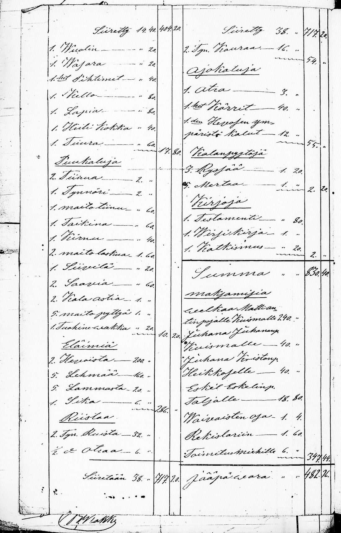 [ kuvat/750.jpg ]