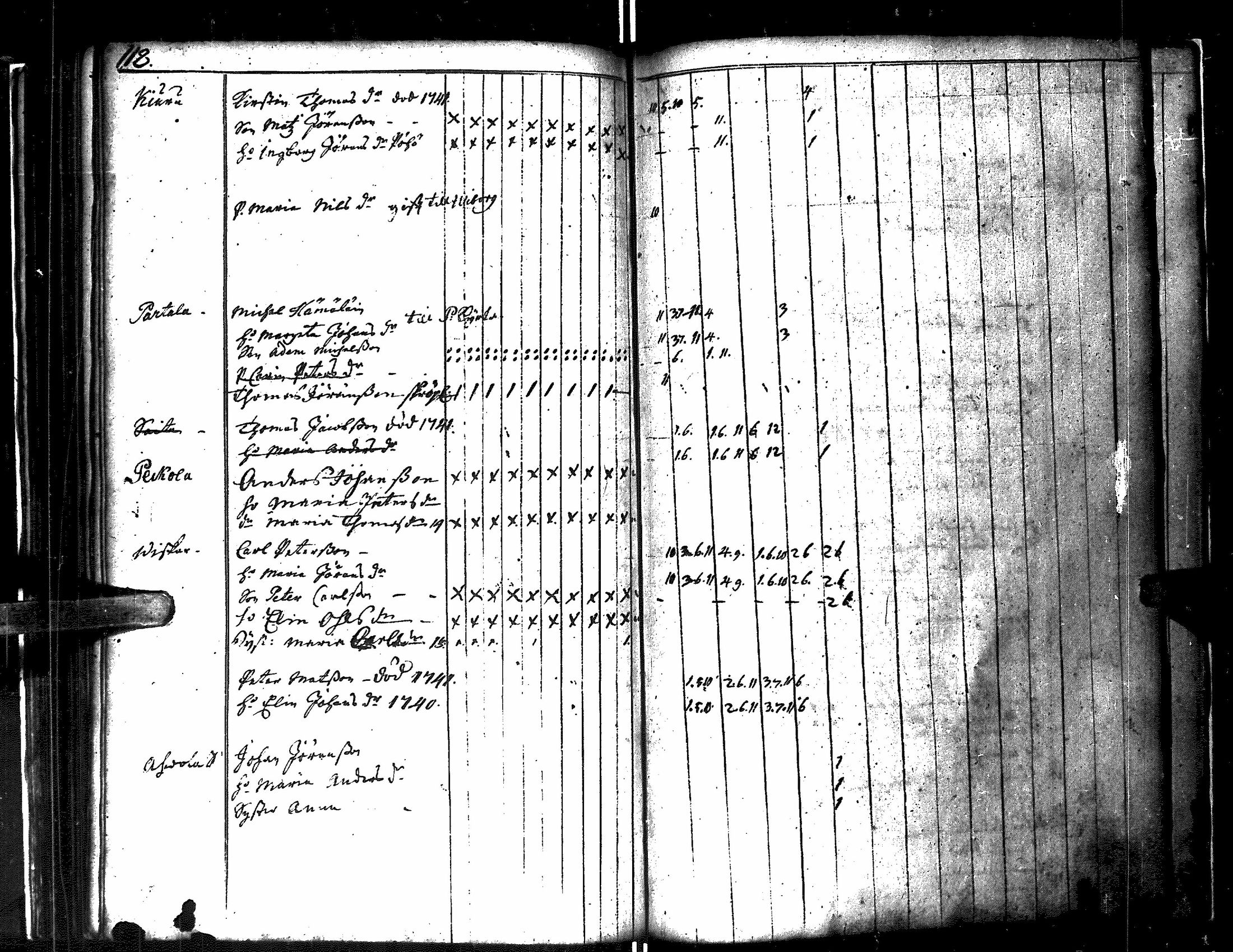 [ kuvat/124.jpg ]