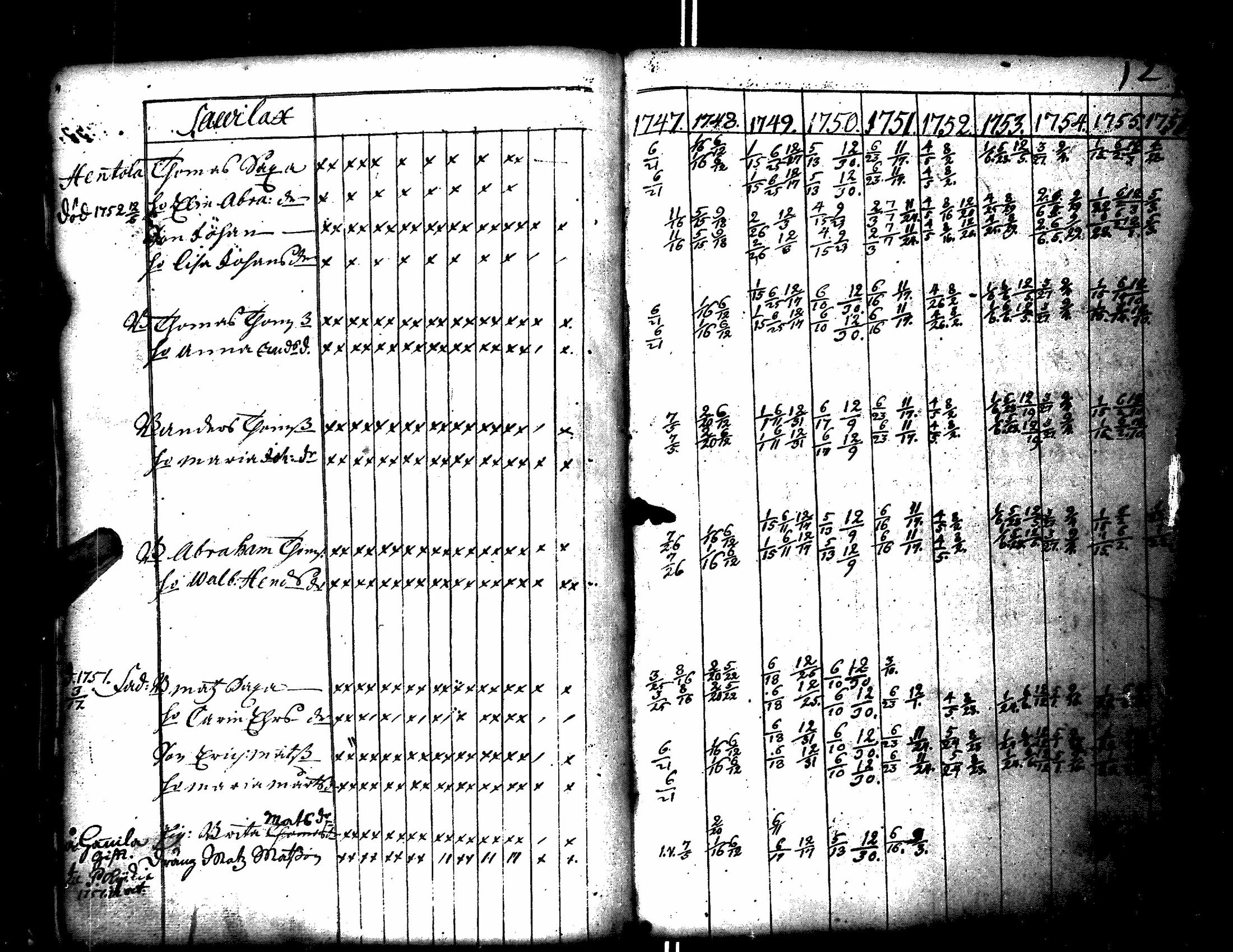 [ kuvat/128.jpg ]