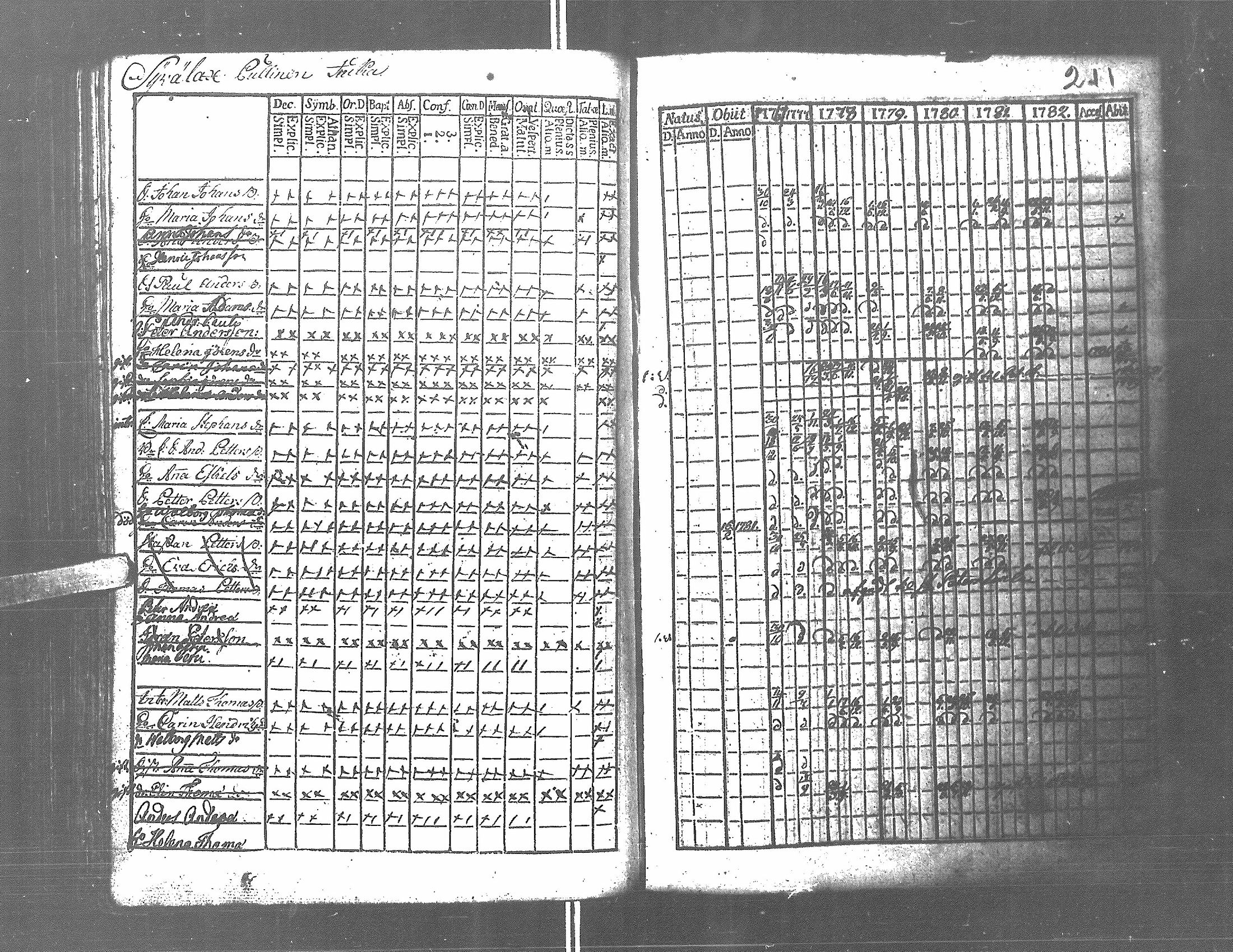 [ kuvat/213.jpg ]