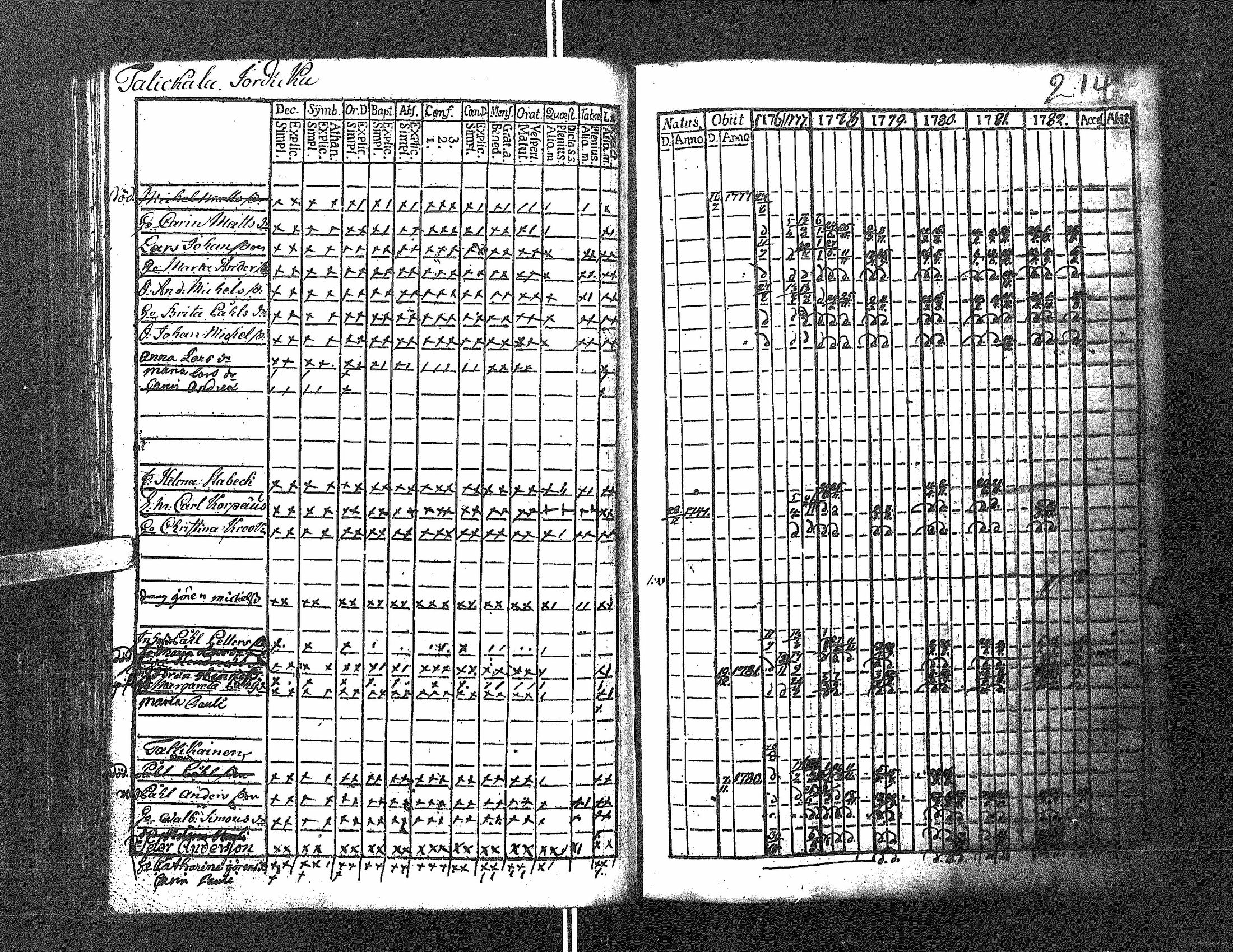 [ kuvat/216.jpg ]