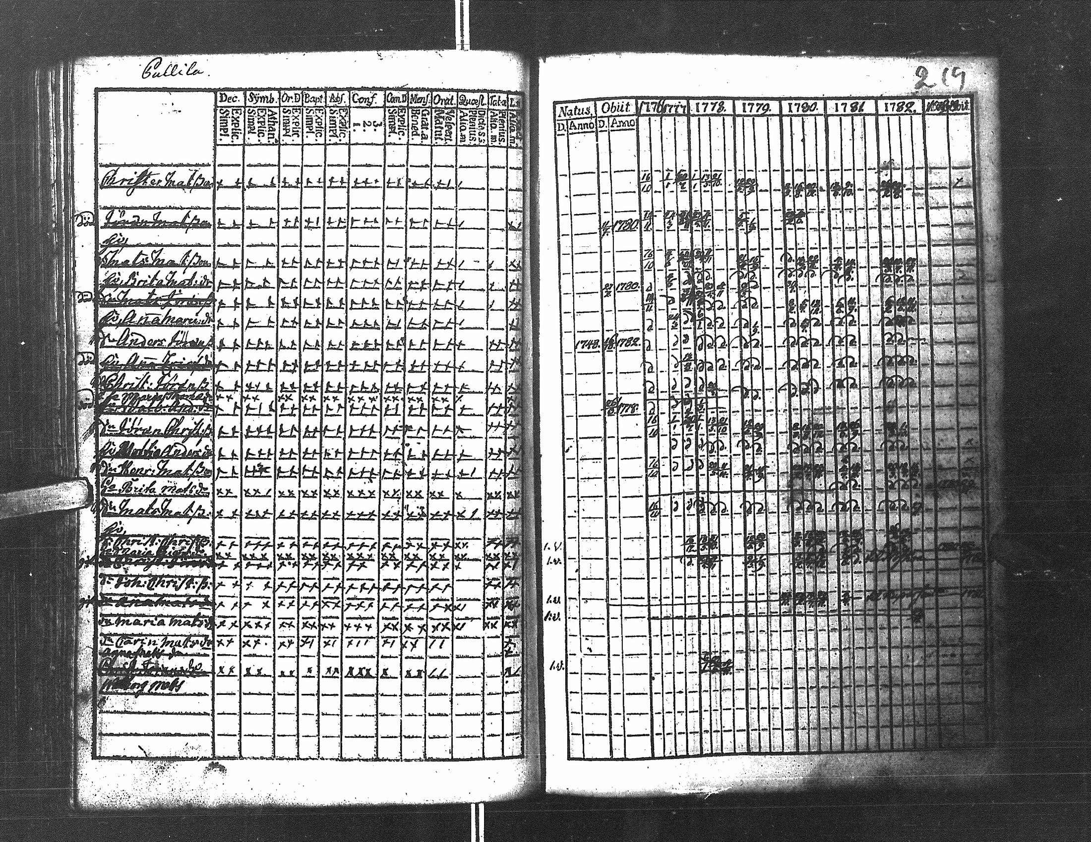 [ kuvat/221.jpg ]