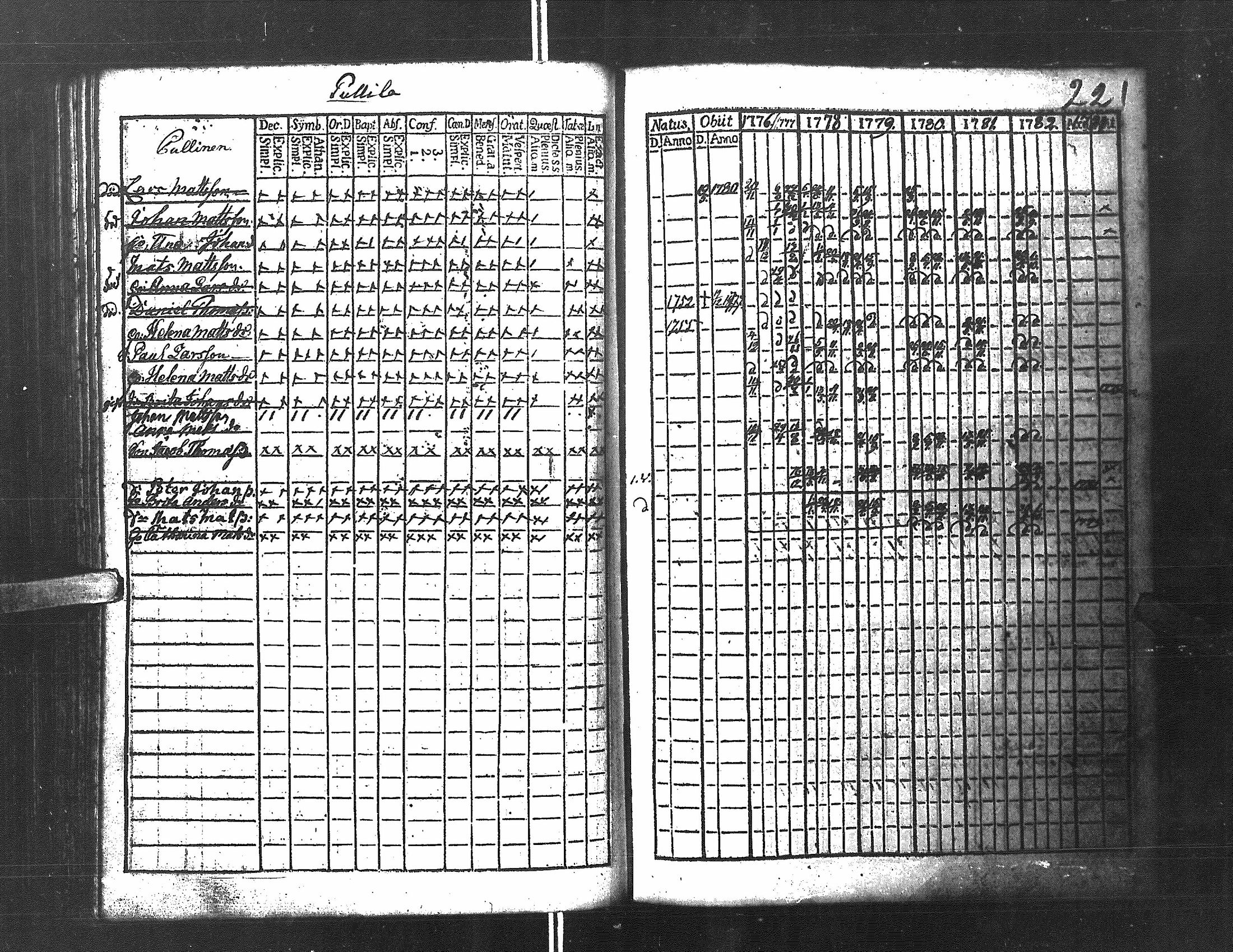 [ kuvat/223.jpg ]