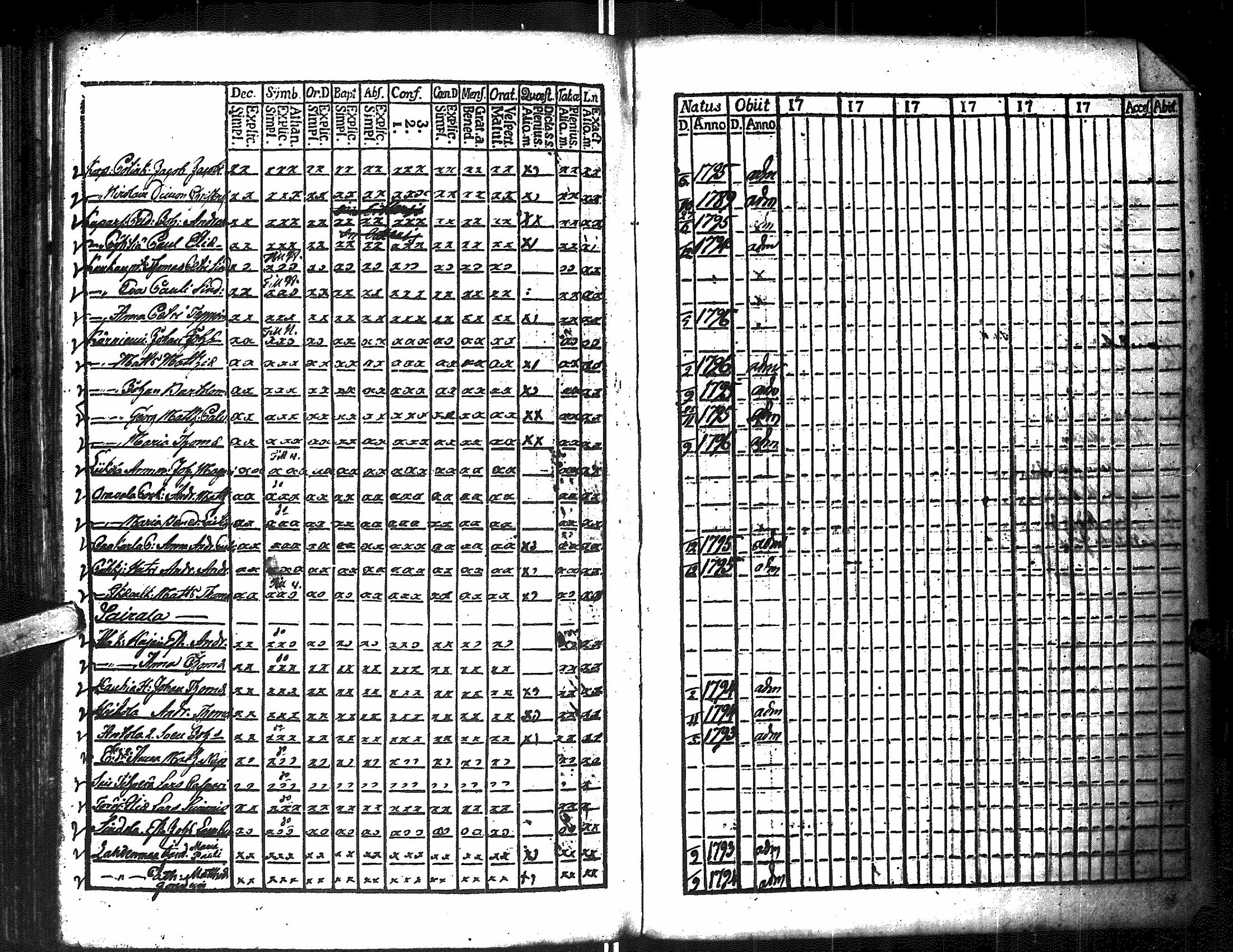 [ kuvat/442.jpg ]