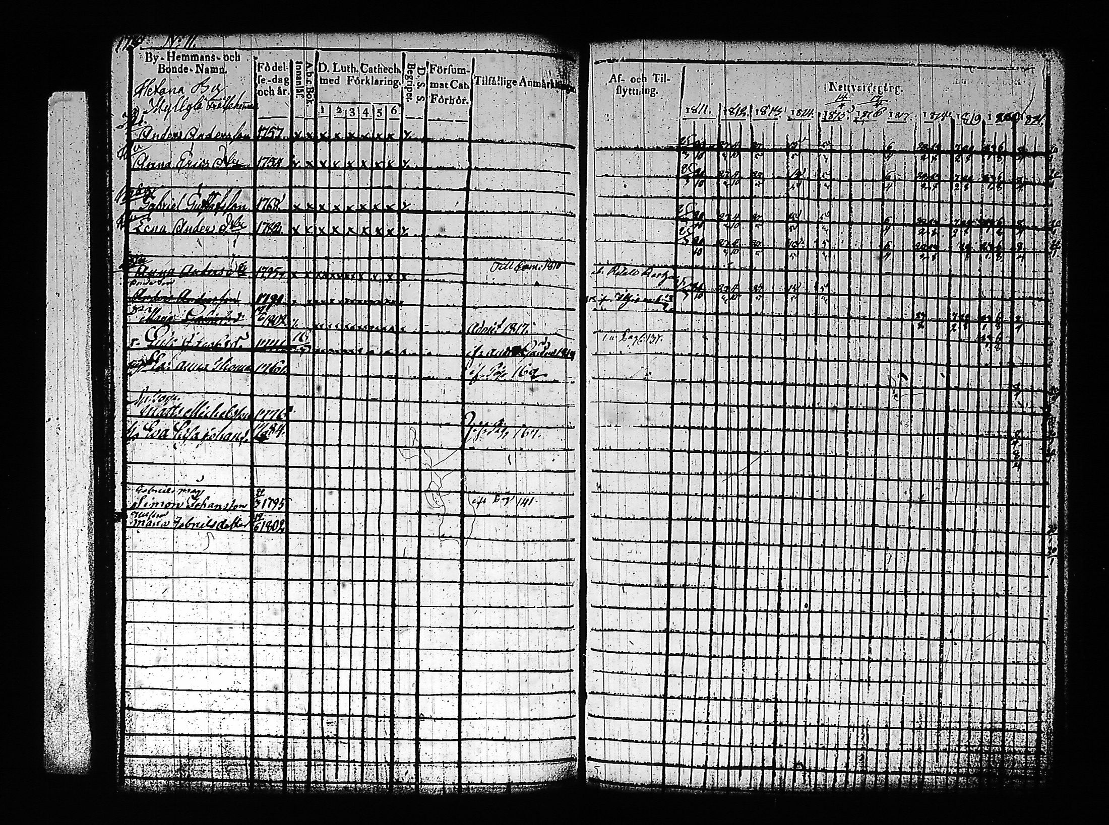 [ kuvat/190.jpg ]