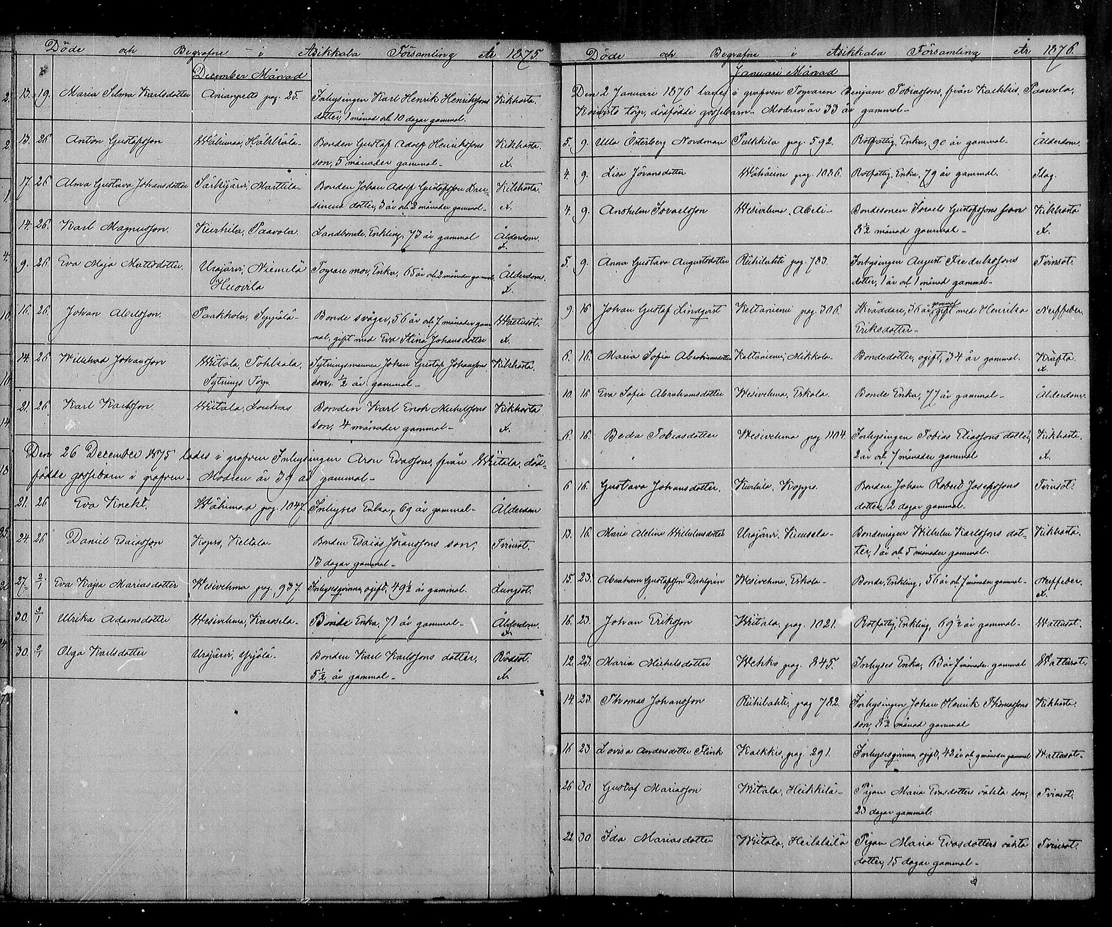 [ kuvat/191.jpg ]
