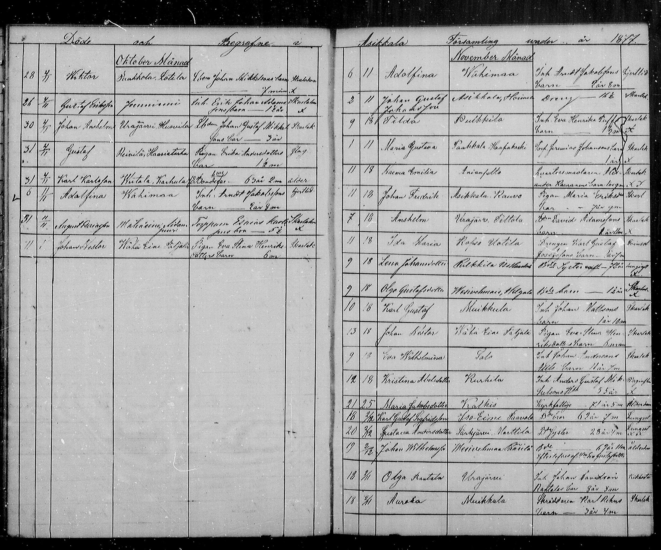 [ kuvat/204.jpg ]