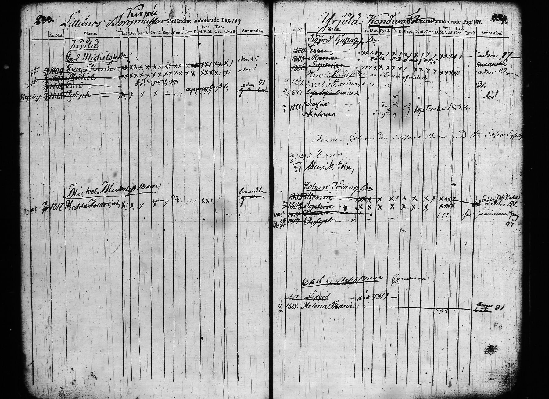 [ kuvat/126.jpg ]
