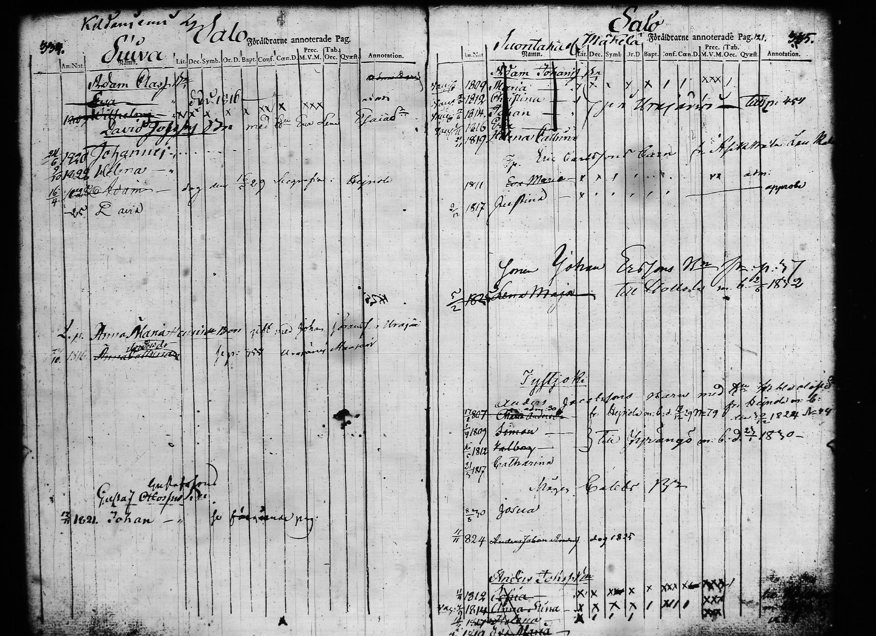 [ kuvat/178.jpg ]