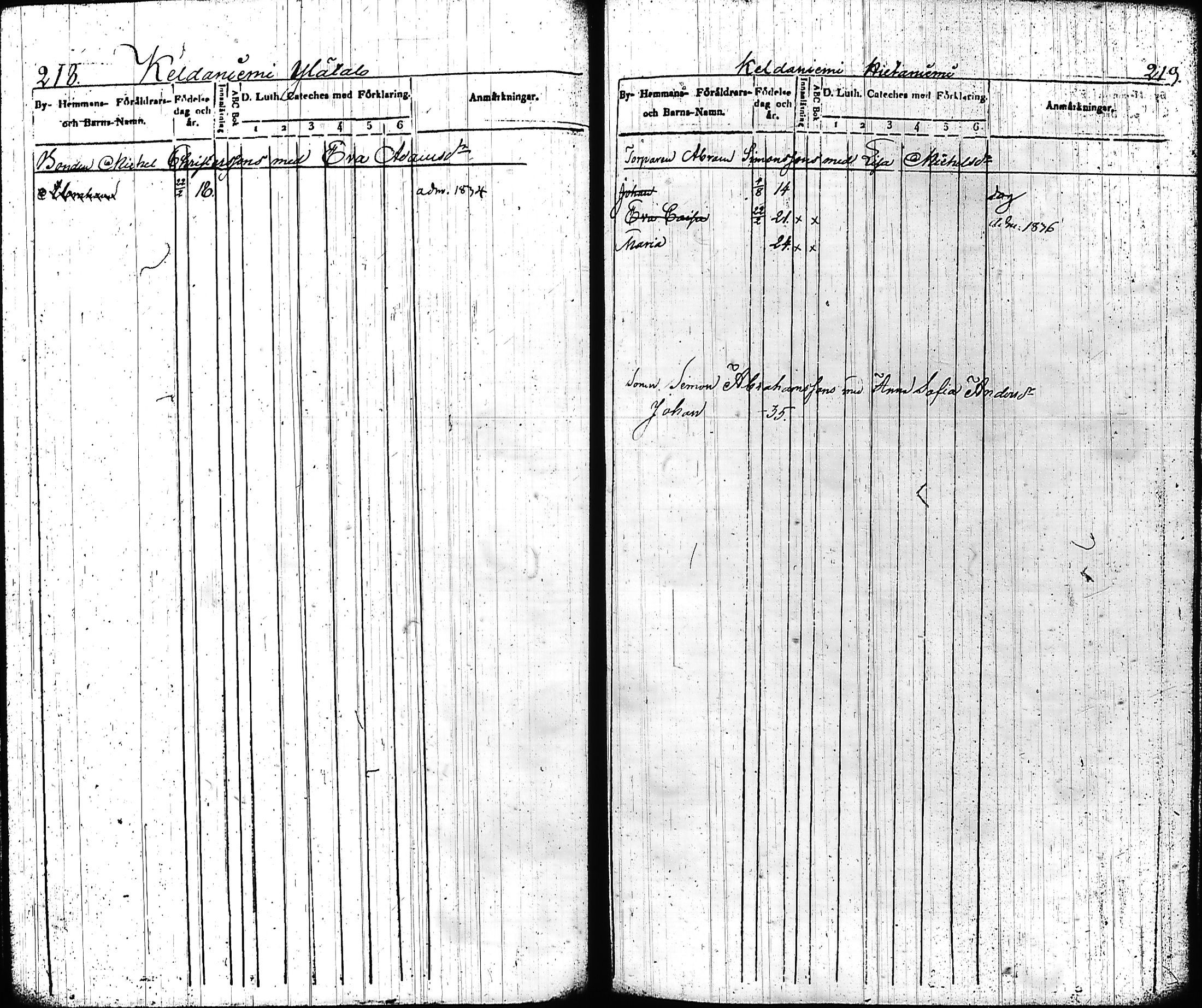 [ kuvat/113.jpg ]