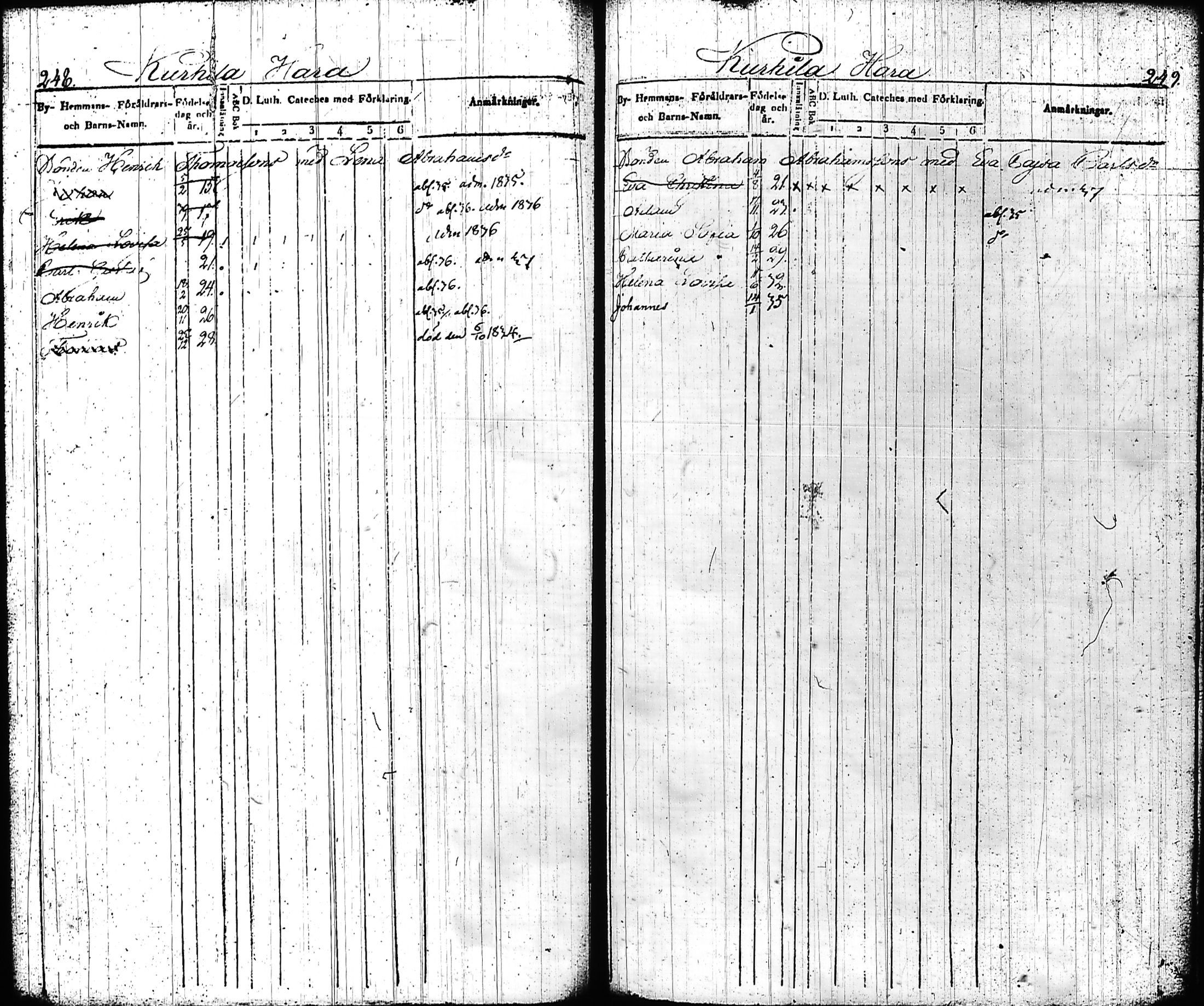 [ kuvat/129.jpg ]