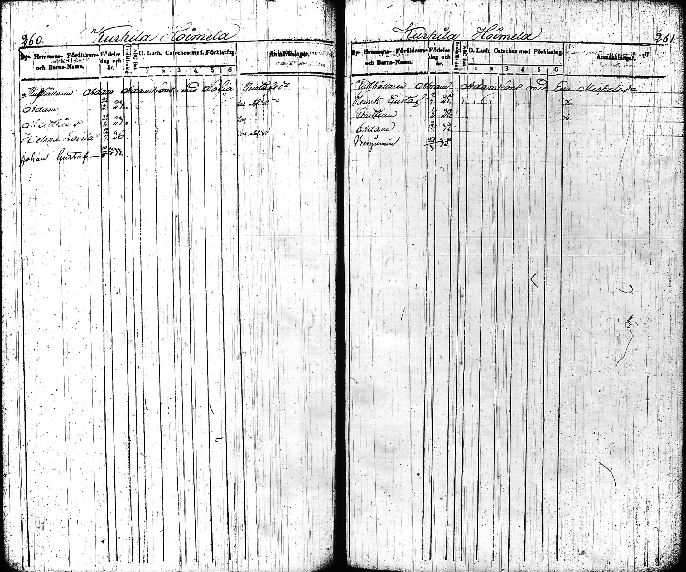 [ kuvat/135.jpg ]