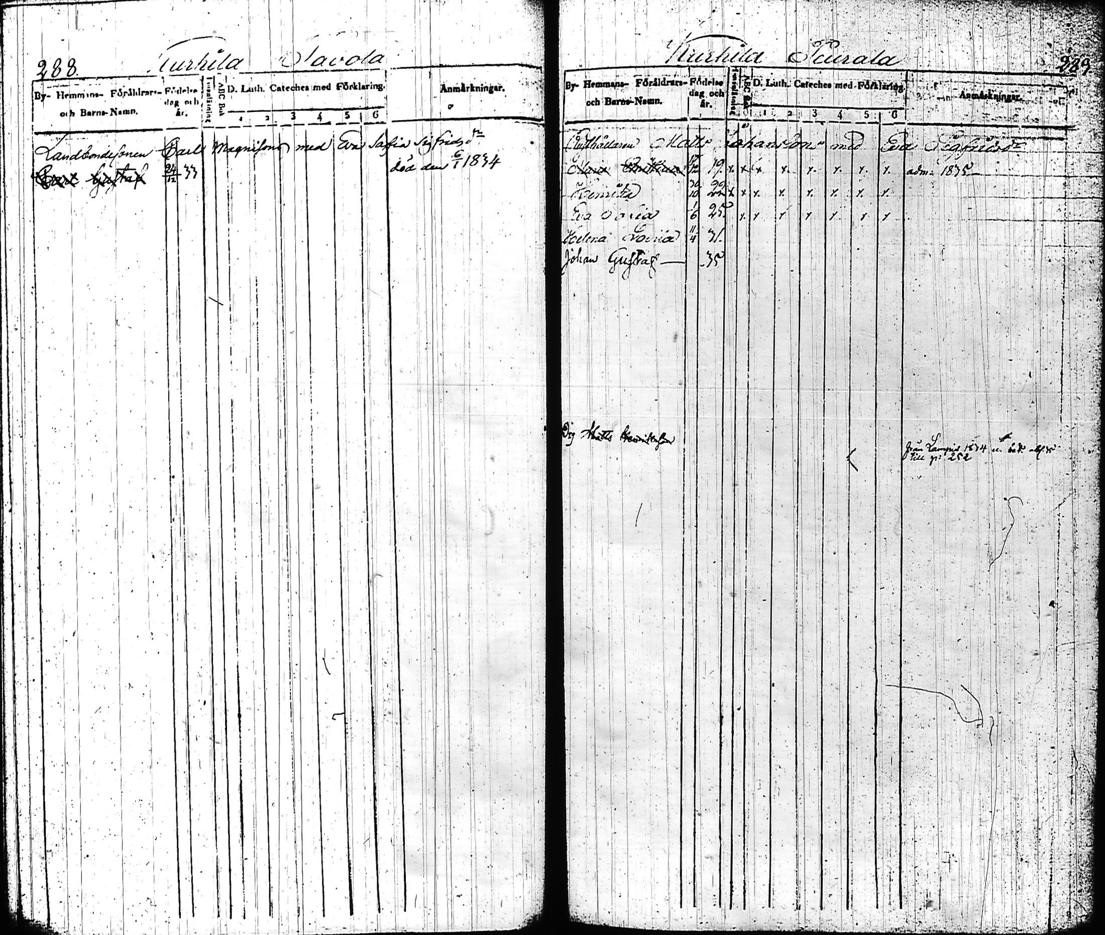 [ kuvat/149.jpg ]