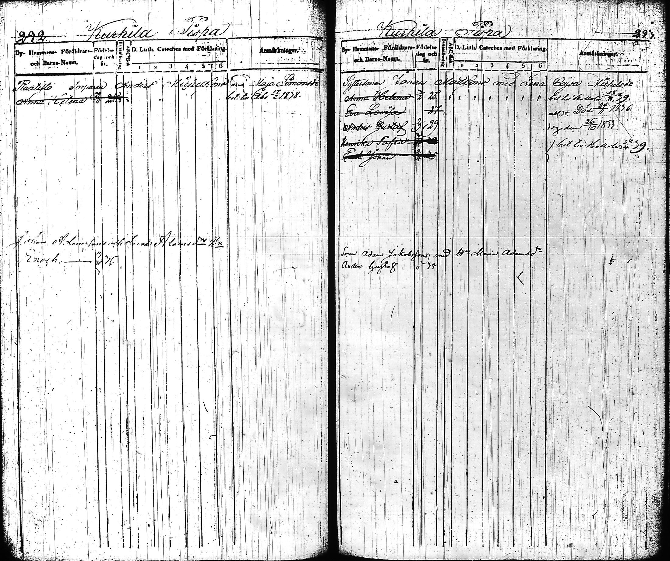 [ kuvat/151.jpg ]