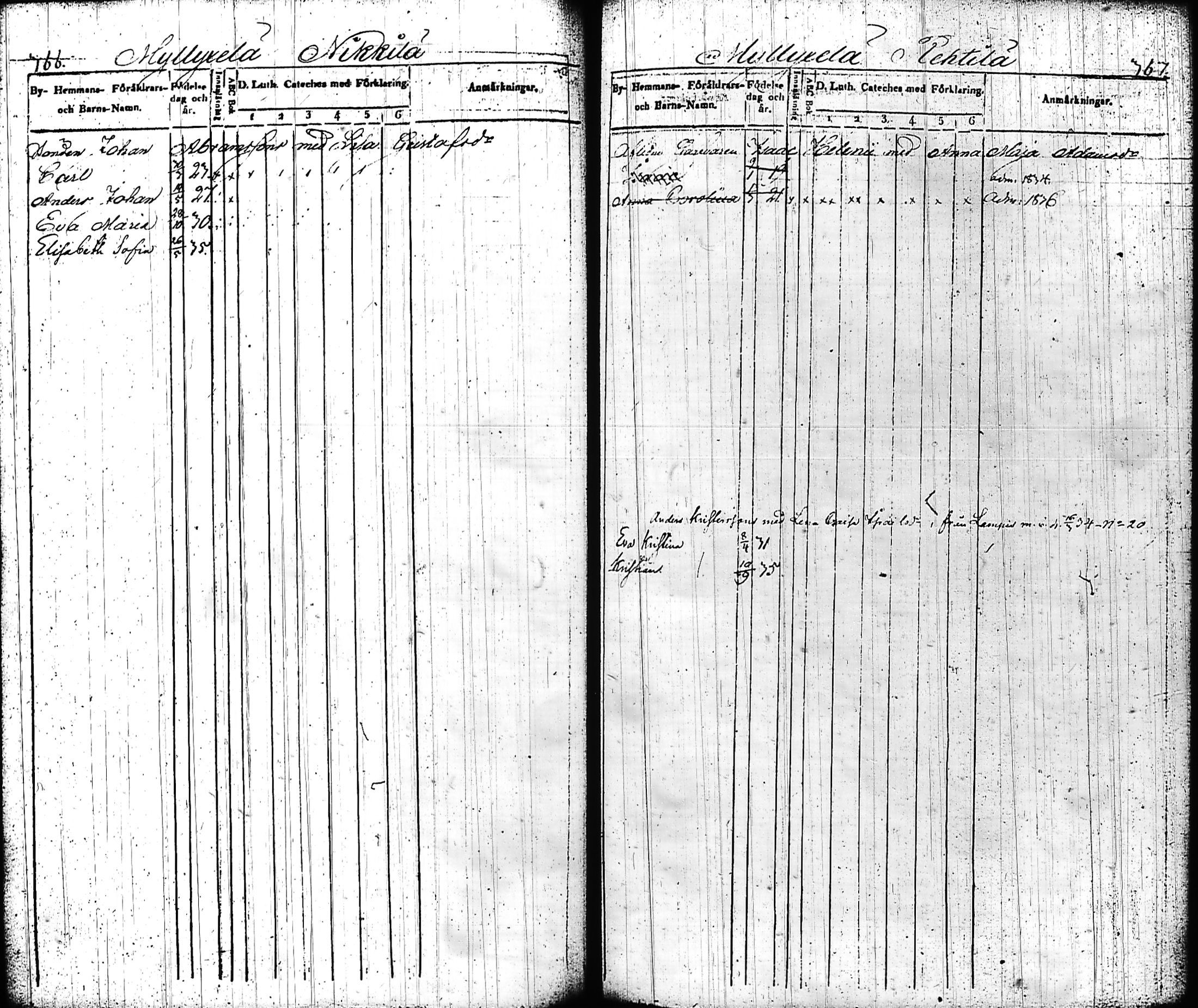 [ kuvat/189.jpg ]