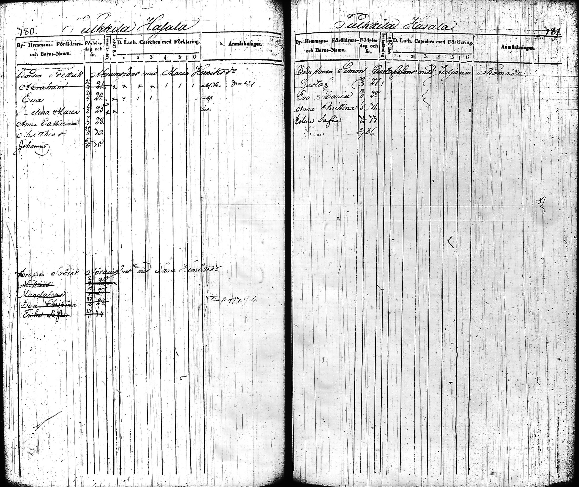 [ kuvat/196.jpg ]