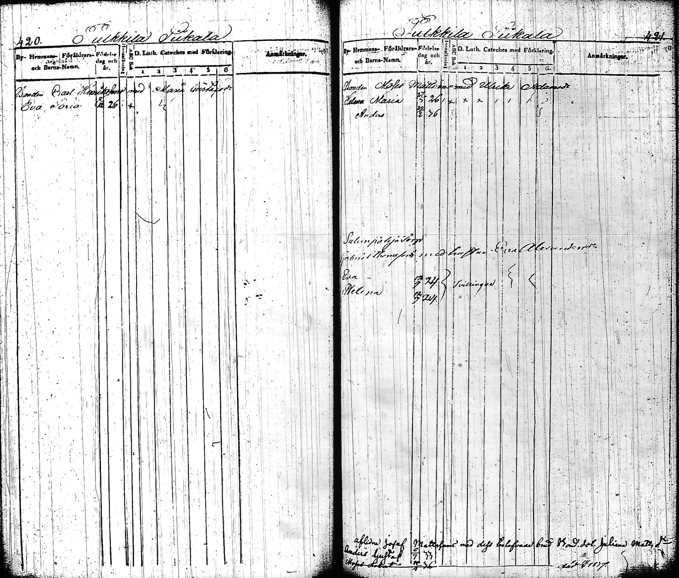 [ kuvat/217.jpg ]