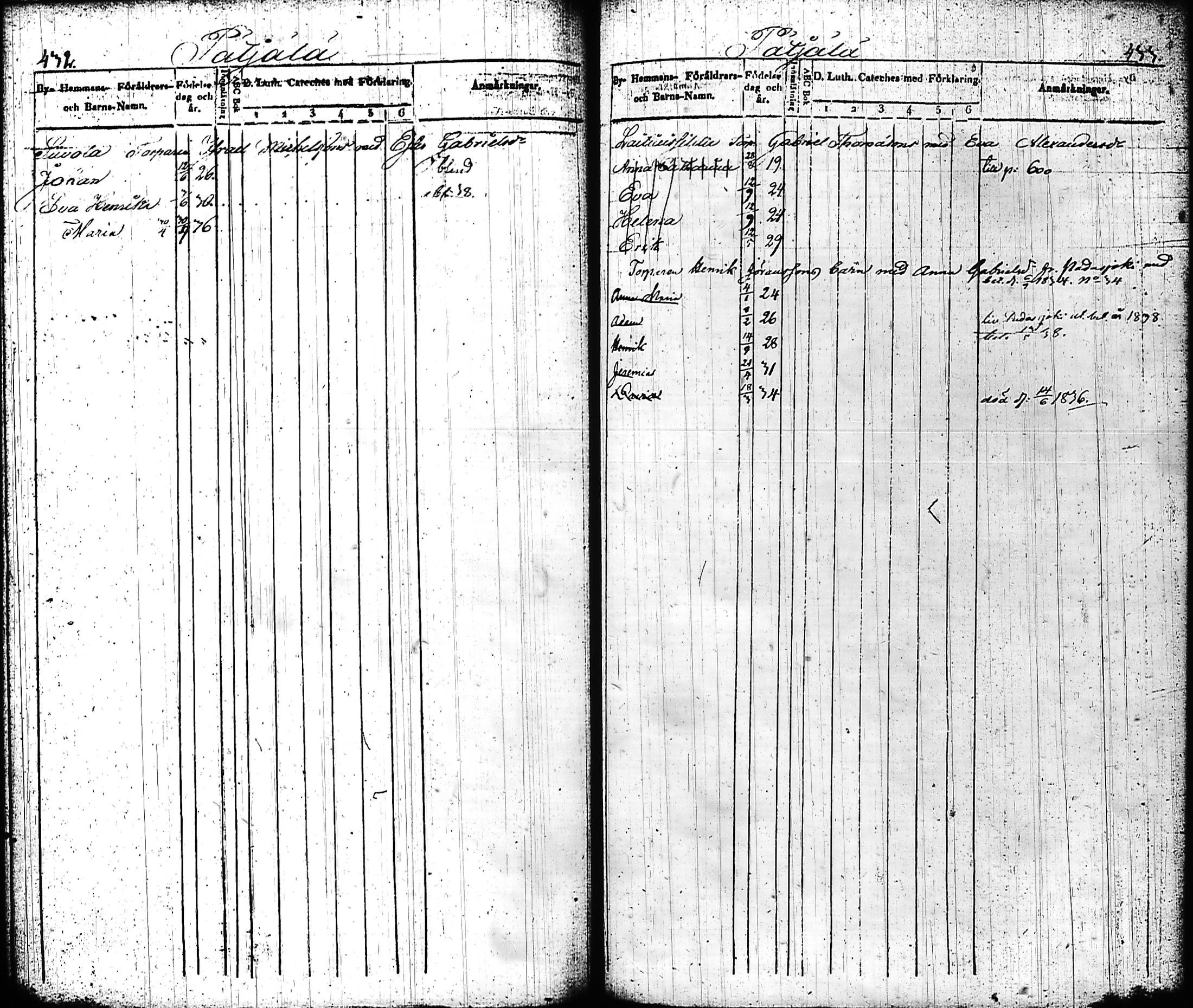 [ kuvat/223.jpg ]