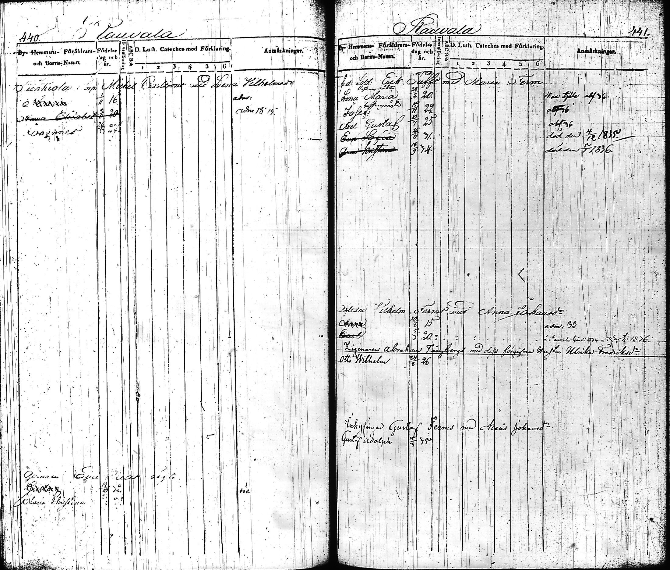 [ kuvat/227.jpg ]