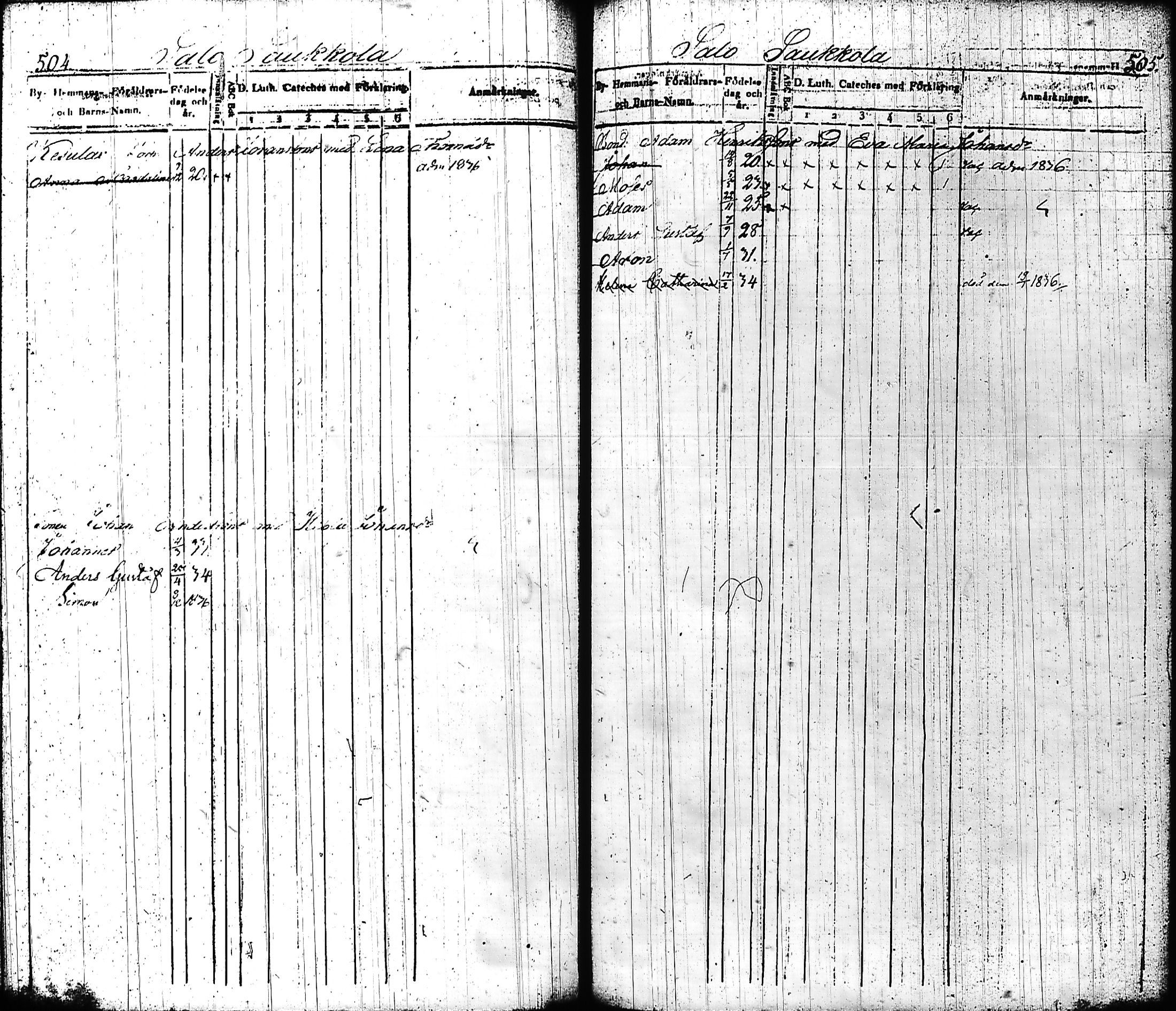 [ kuvat/260.jpg ]
