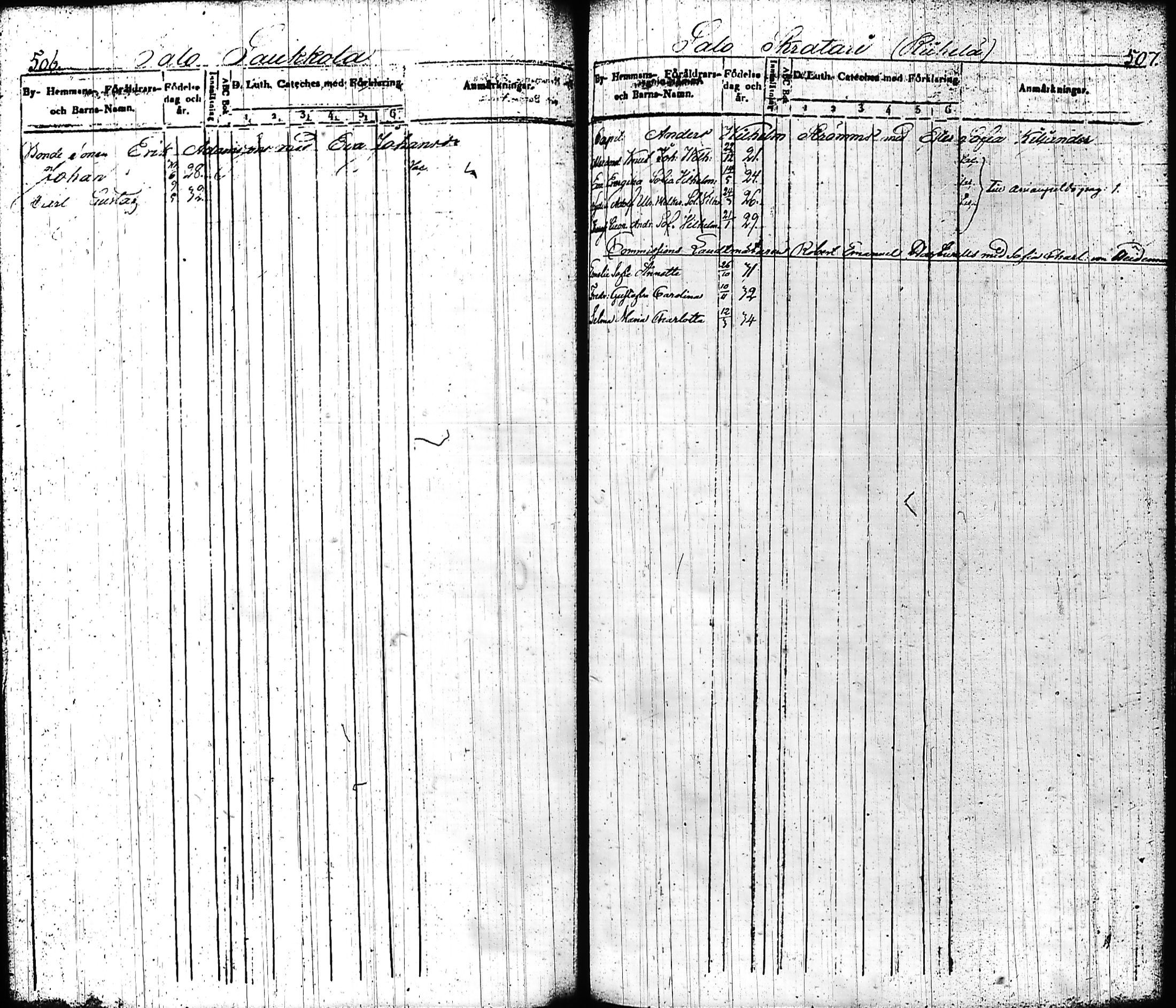 [ kuvat/261.jpg ]