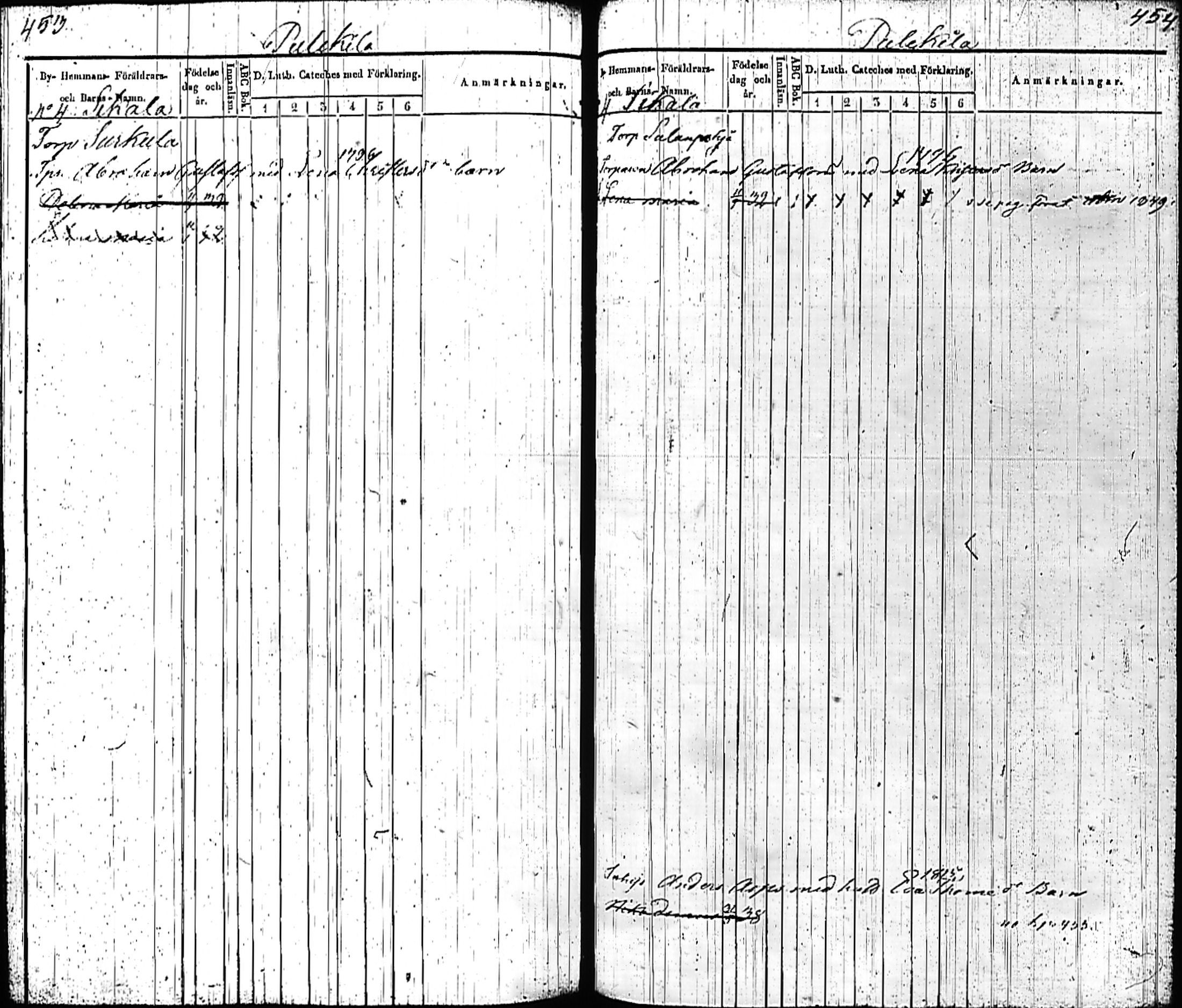 [ kuvat/219.jpg ]