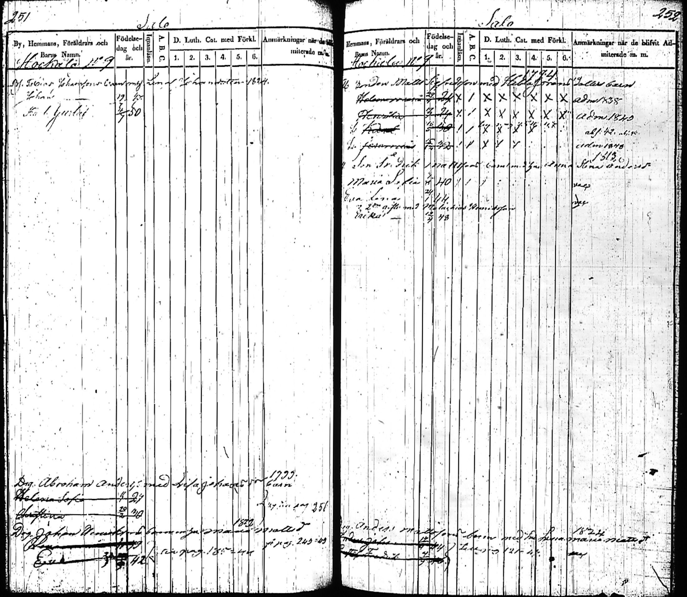 [ kuvat/128.jpg ]