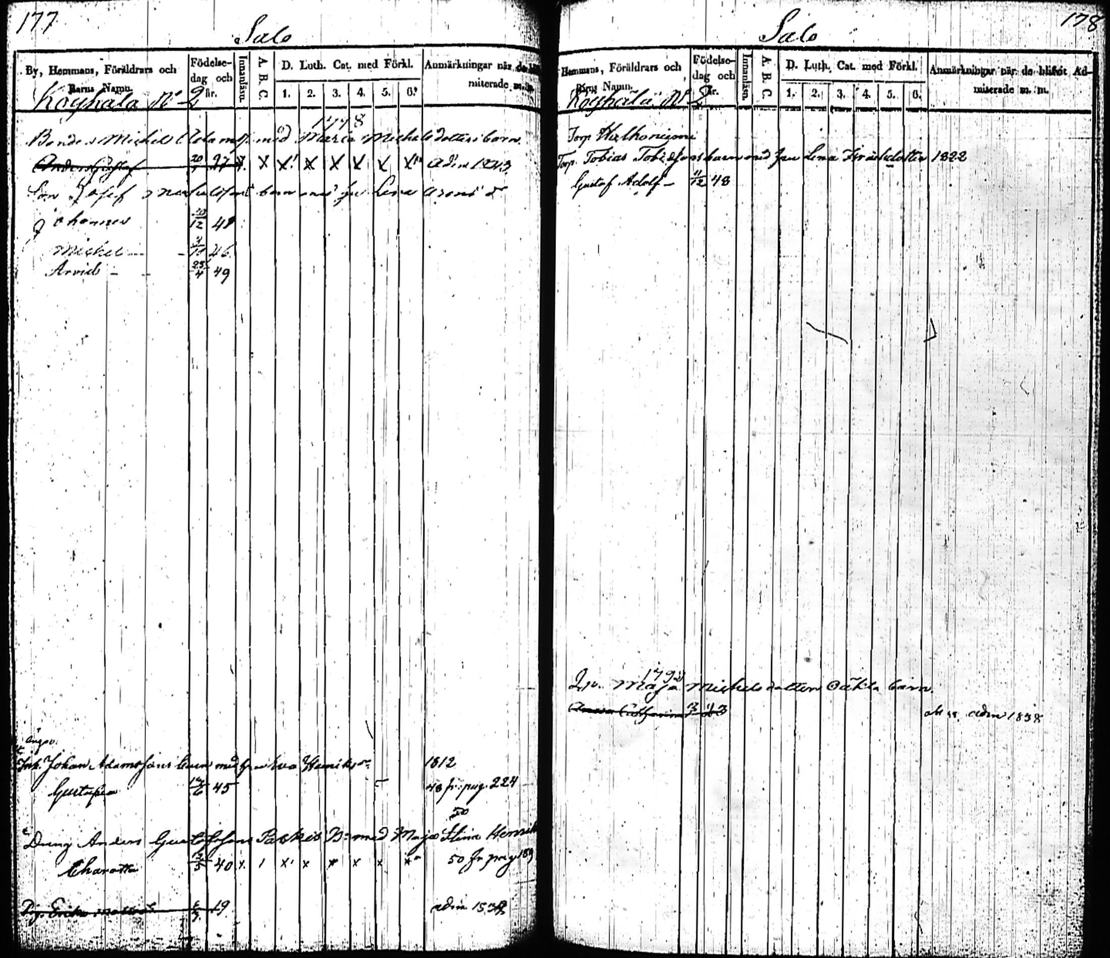 [ kuvat/91.jpg ]