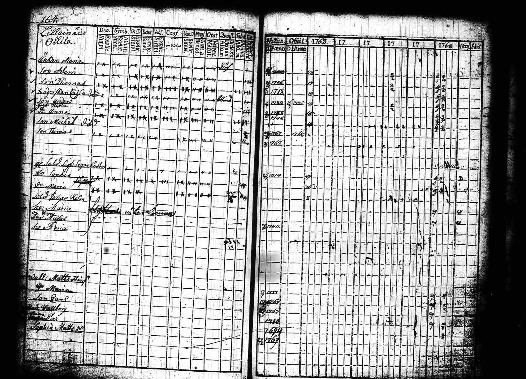 [ kuvat/164.jpg ]