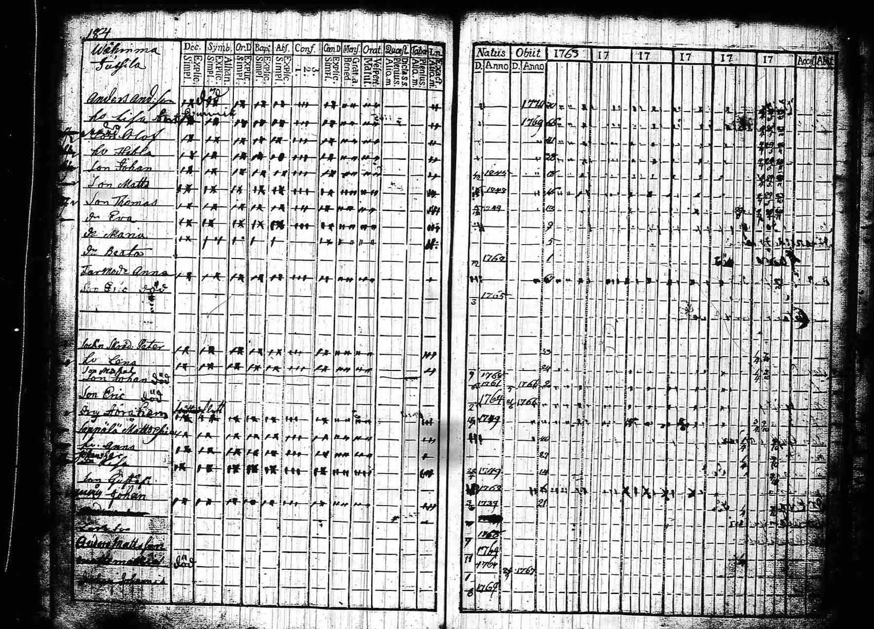 [ kuvat/184.jpg ]