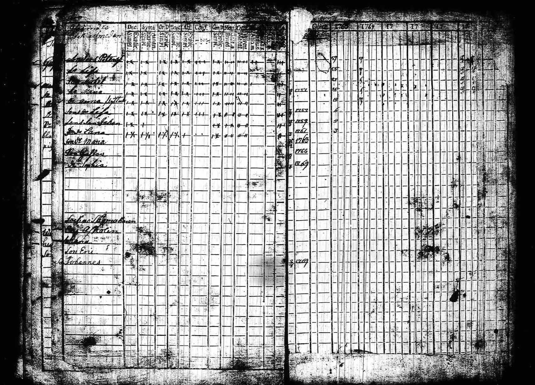 [ kuvat/195.jpg ]