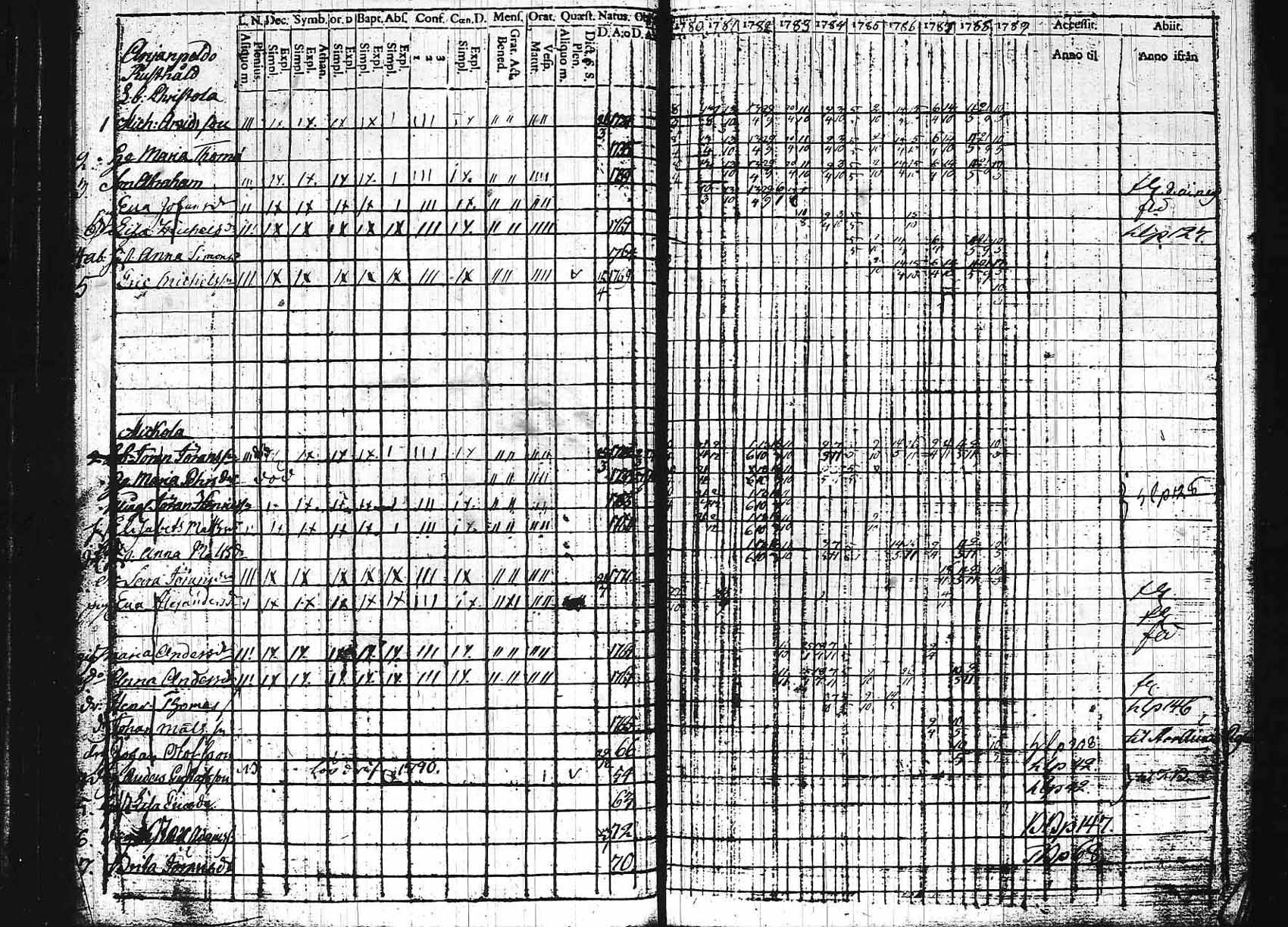 [ kuvat/146.jpg ]