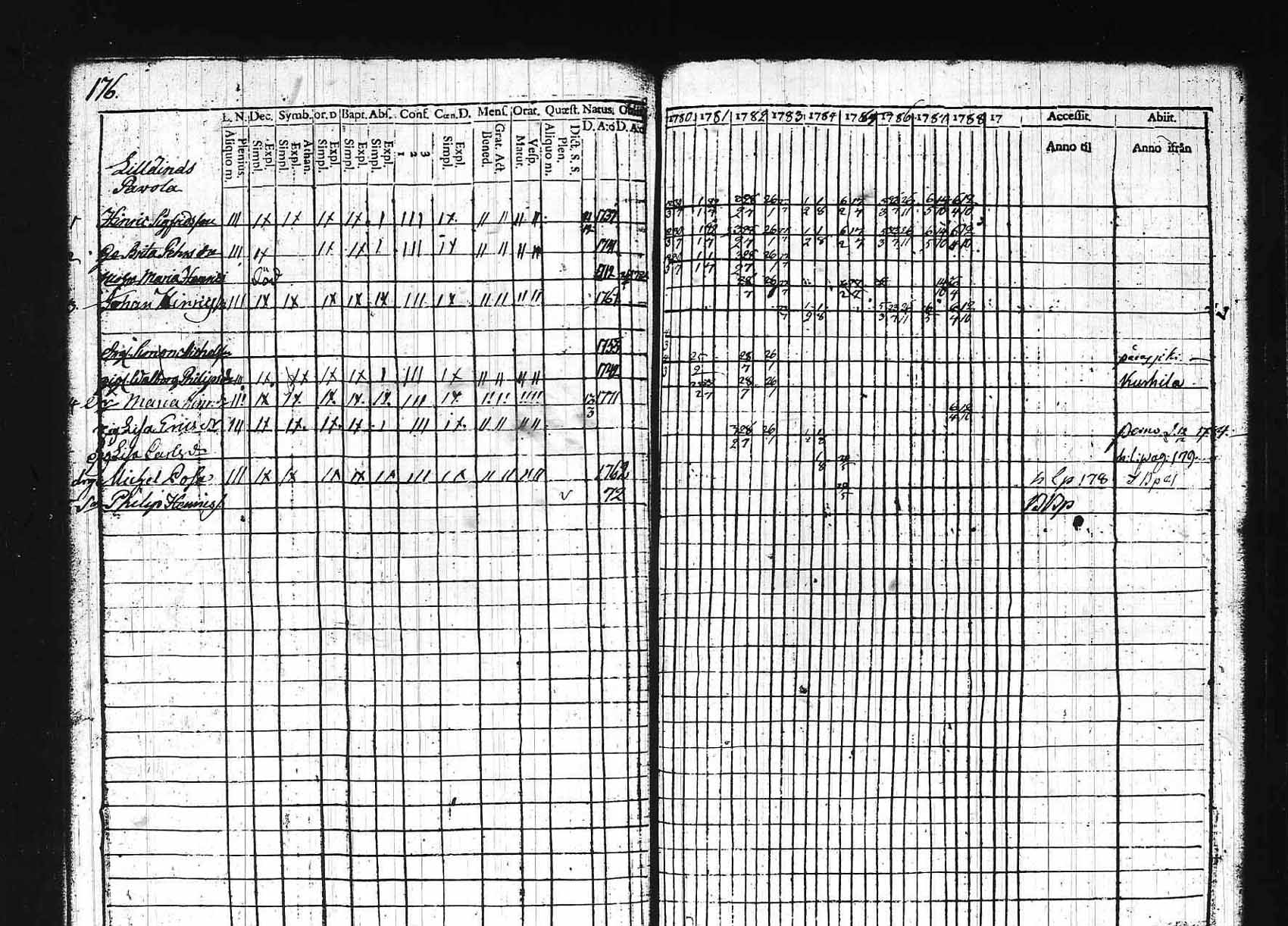 [ kuvat/174.jpg ]
