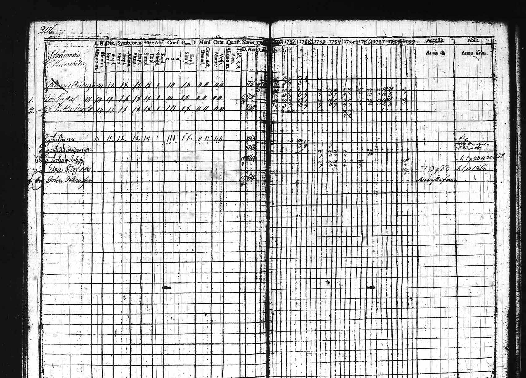 [ kuvat/203.jpg ]