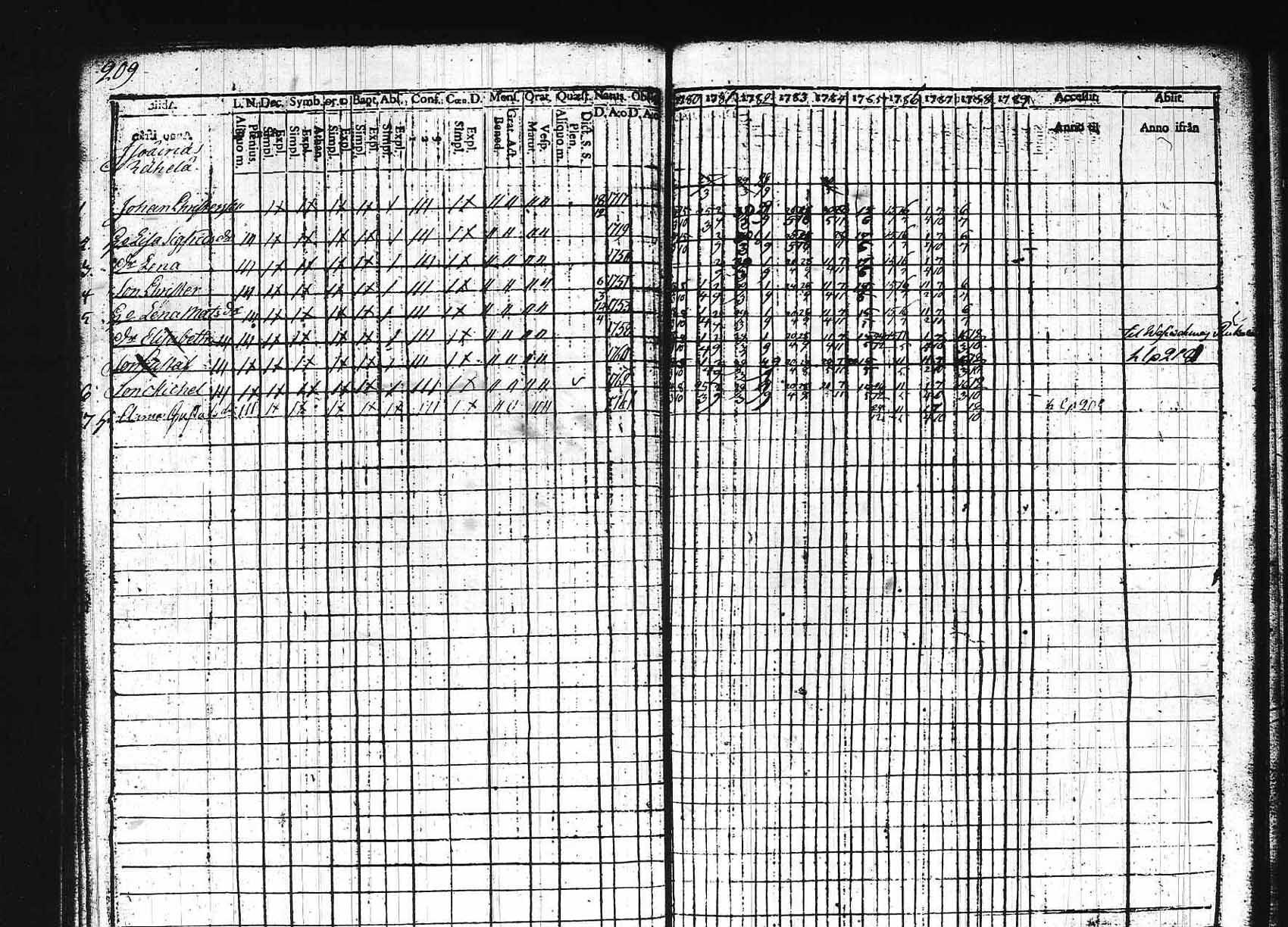 [ kuvat/206.jpg ]