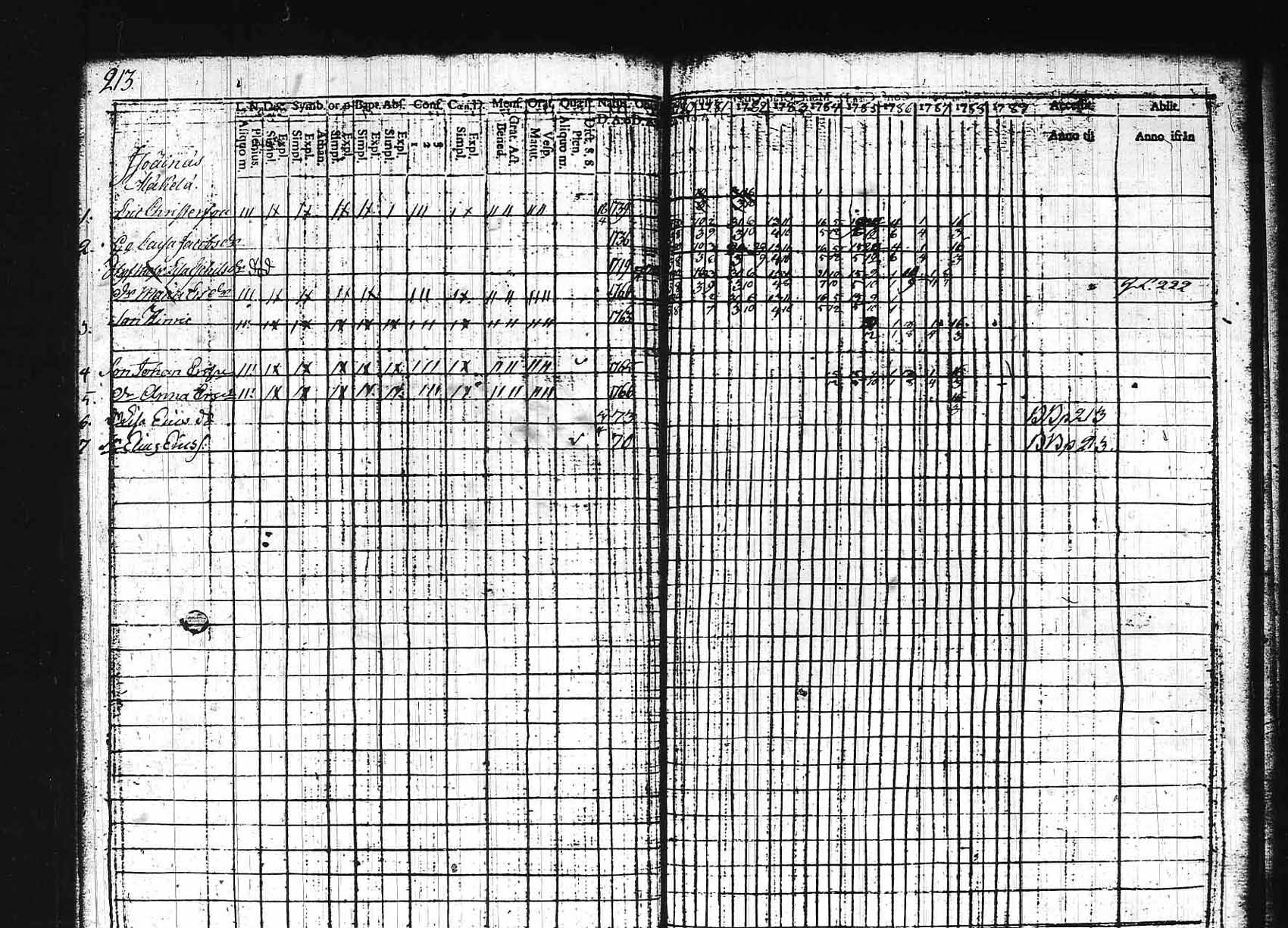 [ kuvat/210.jpg ]