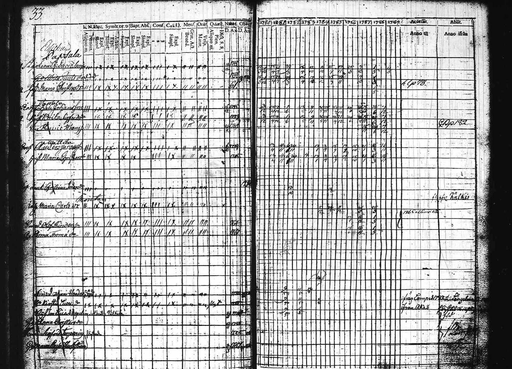 [ kuvat/260.jpg ]