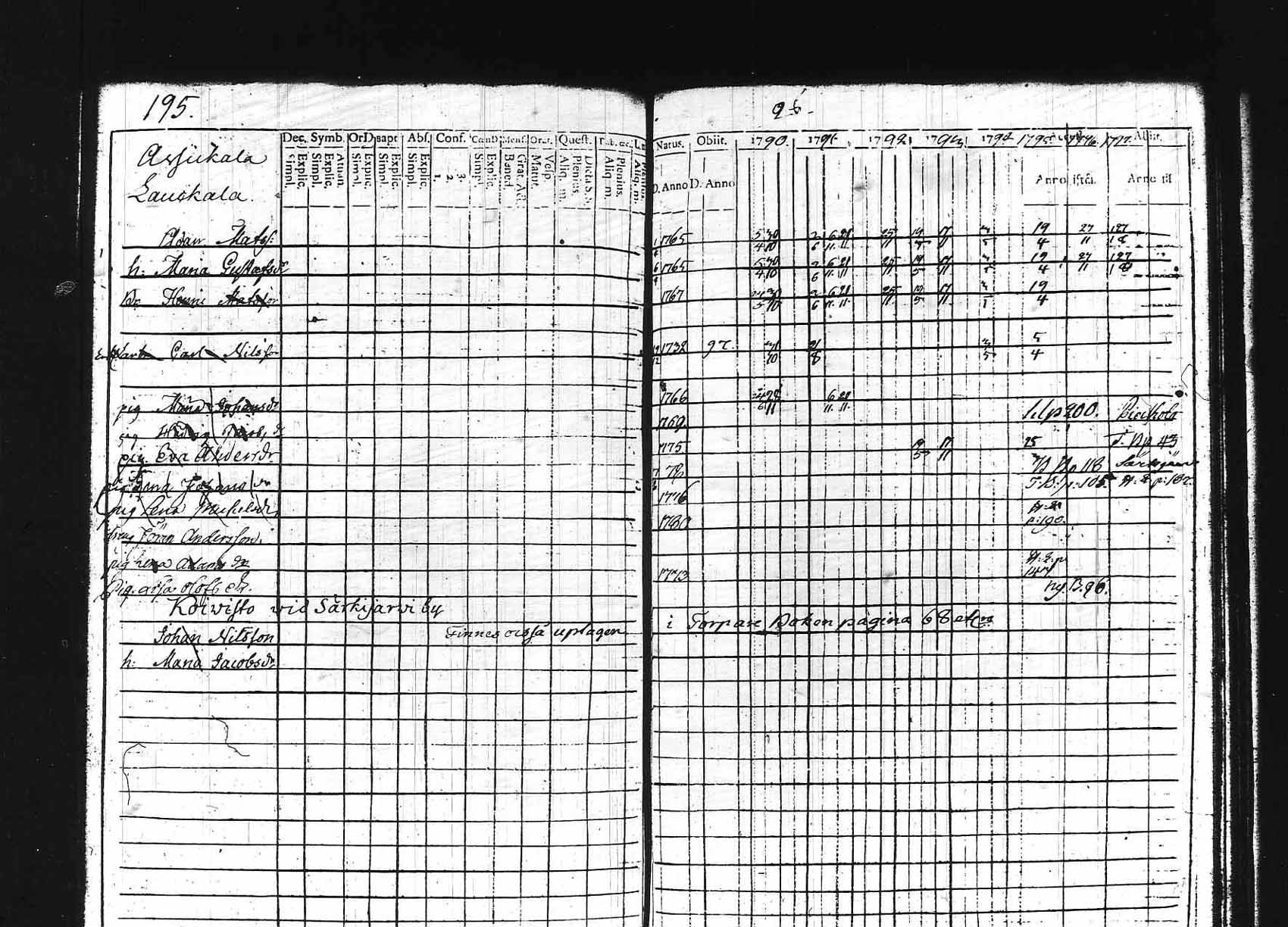 [ kuvat/193.jpg ]