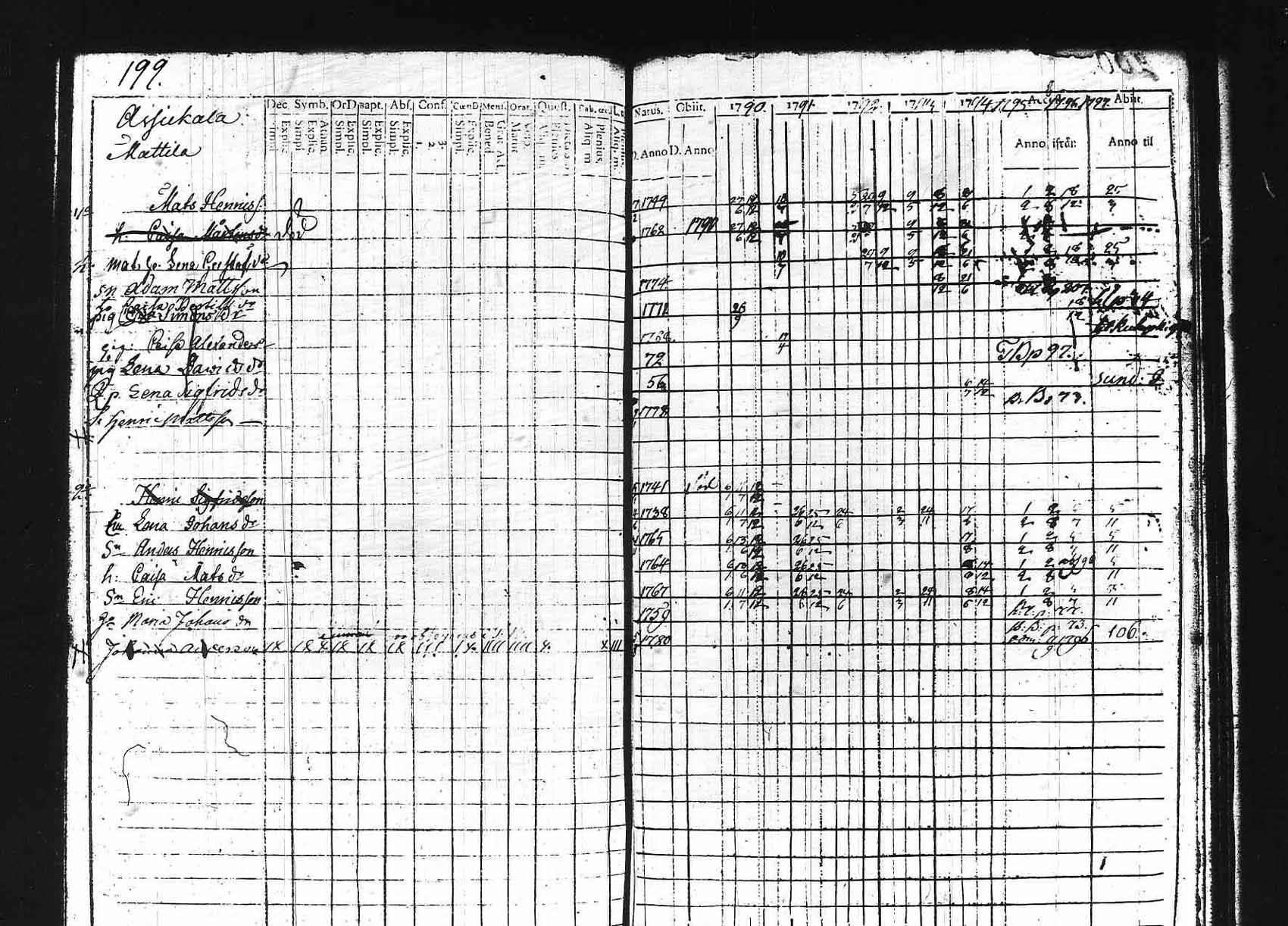 [ kuvat/197.jpg ]